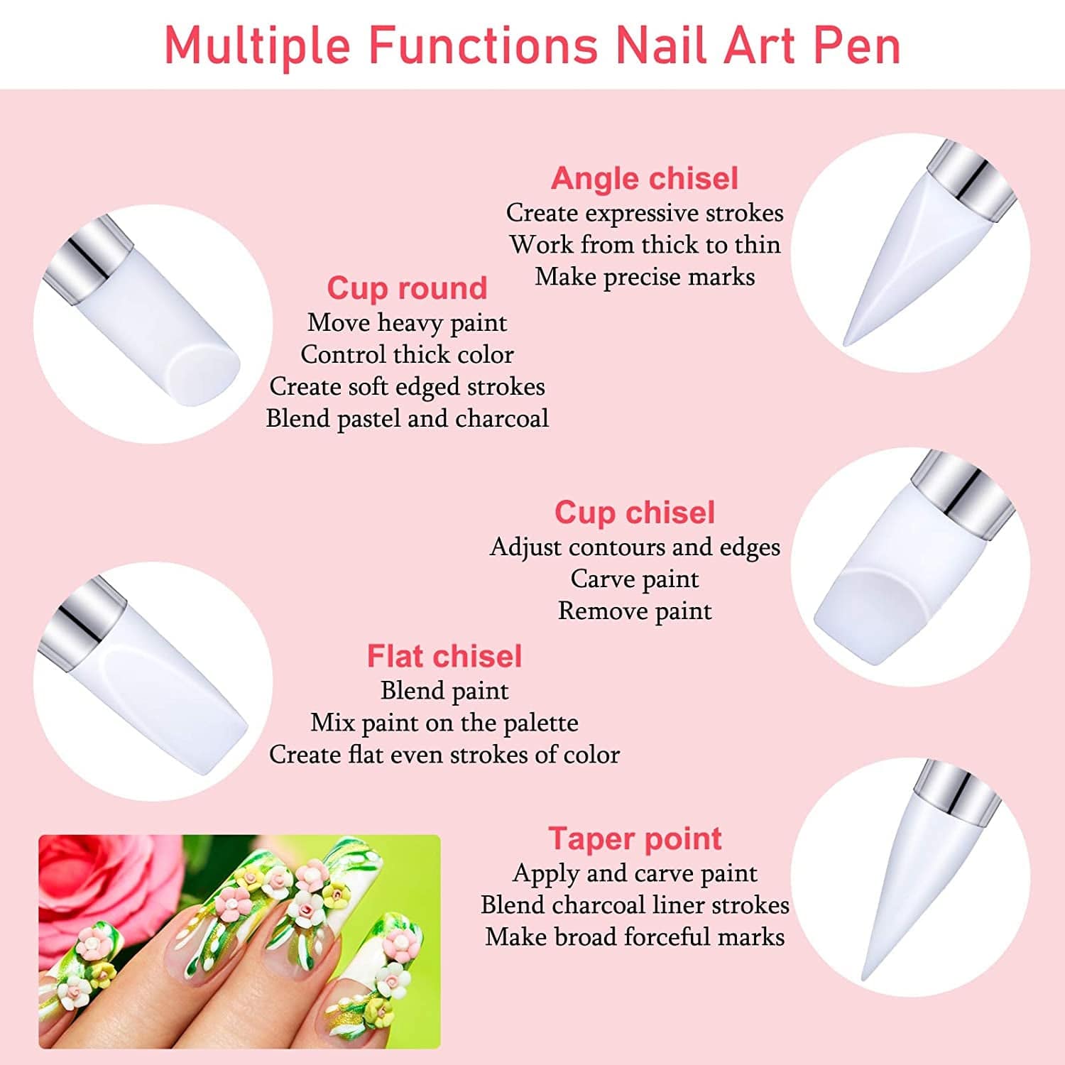 10 Pieces Nail Art Acrylic Pen Dual Tipped Silicone Rhinestone Nail Polish Carving Pen Silicone Head Acrylic Handle Nail Art Brushes Manicure DIY Brush Dotting Tools for Home Salon Health & Beauty > Personal Care > Cosmetics > Cosmetic Tools > Nail Tools Maitys