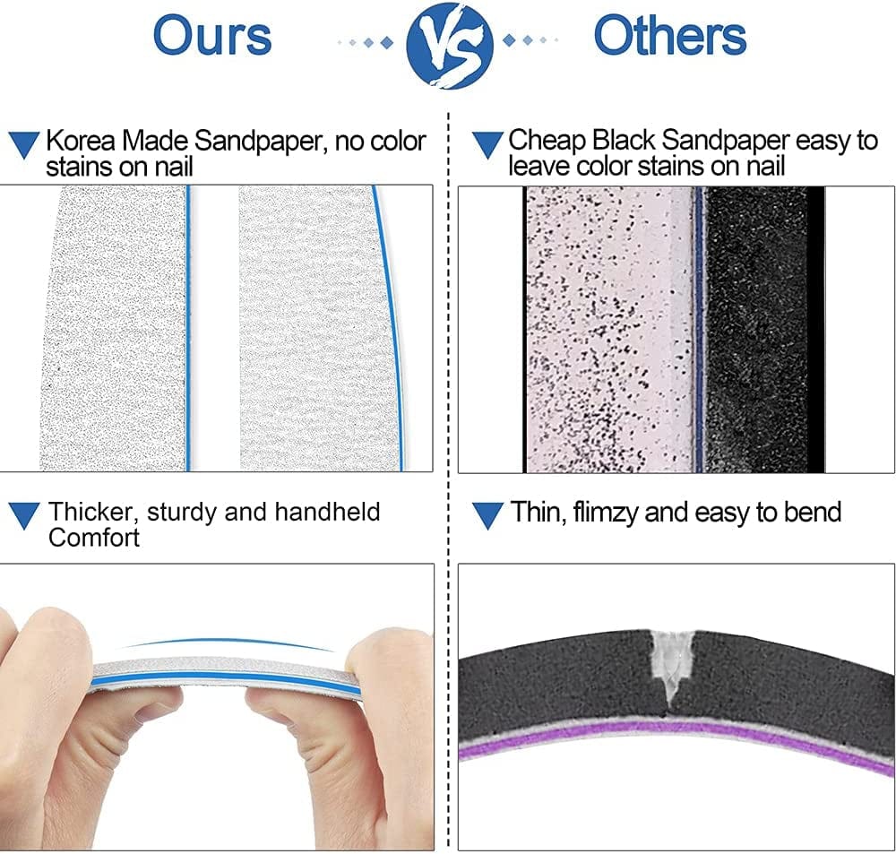 12 PCS Nail Files for Acrylic Nails, 80/80 Grit Nail File for Poly Nail Extension Gel Emery Boards Nail Files Doubled Sides Coarse Washable Nail File Manicure Tools for Home and Salon Use Health & Beauty > Personal Care > Cosmetics > Cosmetic Tools > Nail Tools BLESWIN