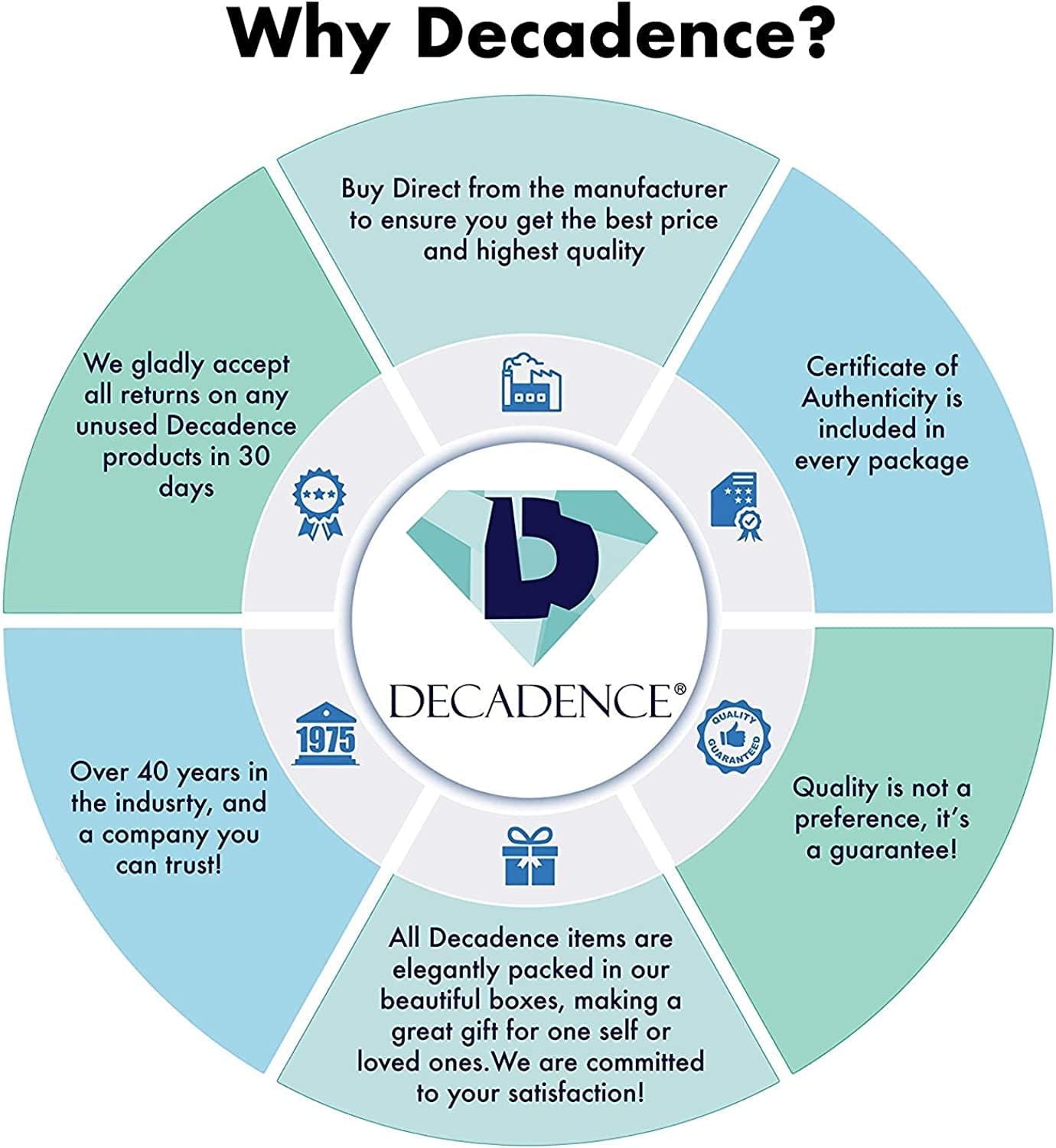 14K Gold Solid Hypoallergenic Heart Hoop Earrings - Tricolor Gold, Two Tone, Heart Shaped, Triple Heart, Shrimp Hoops Apparel & Accessories > Jewelry > Earrings DECADENCE