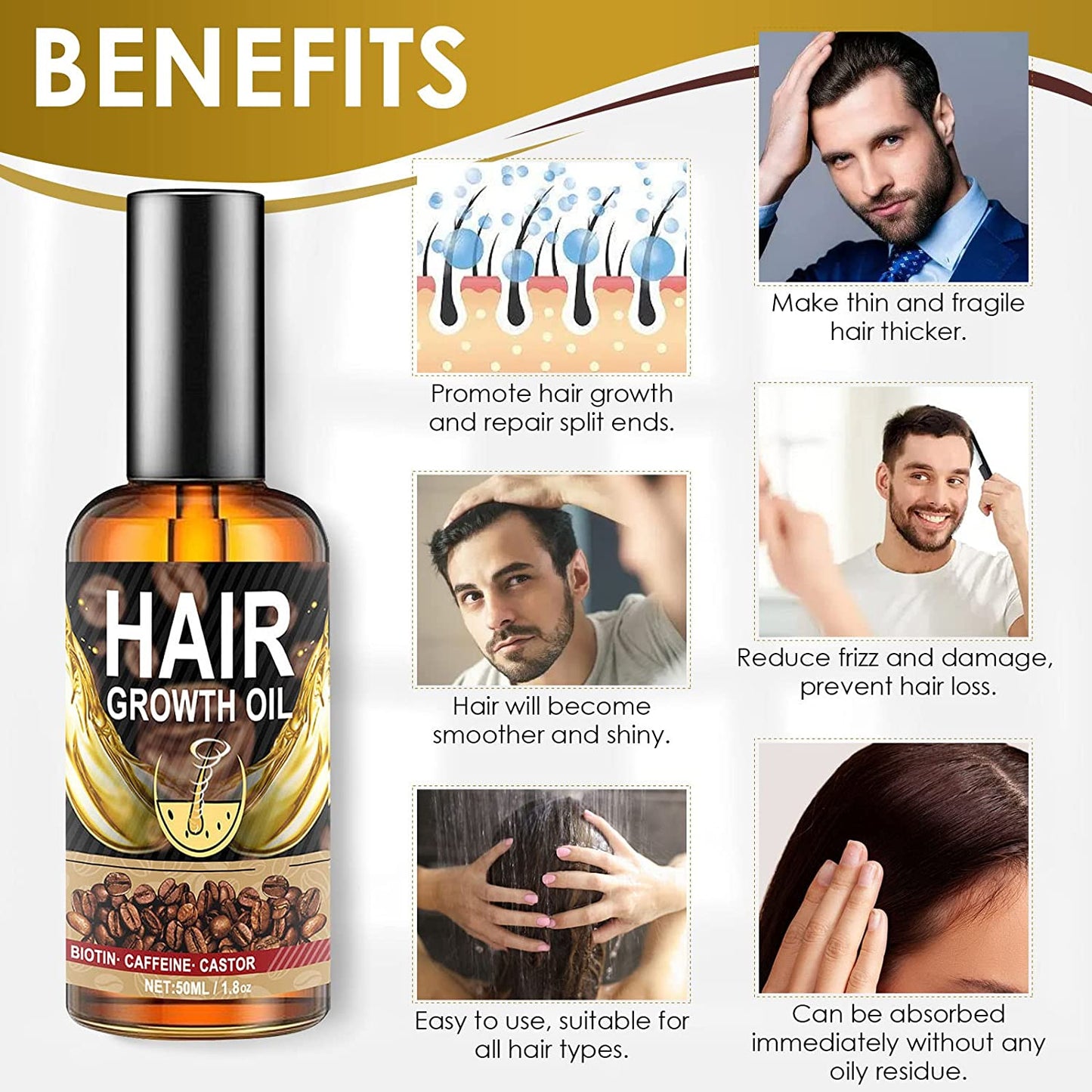 Hair Growth Oil with Biotin, Castor, and Caffeine - 99% Natural Hair Care Serum for Stronger, Thicker, Prevent Hair Loss, Promotes Hair Regrowth, Repairs Hair Follicles, Rid of Itchy and Dry Scalp, Stress Relief & Headaches-50Ml Health & Beauty > Personal Care > Hair Care CENNYO