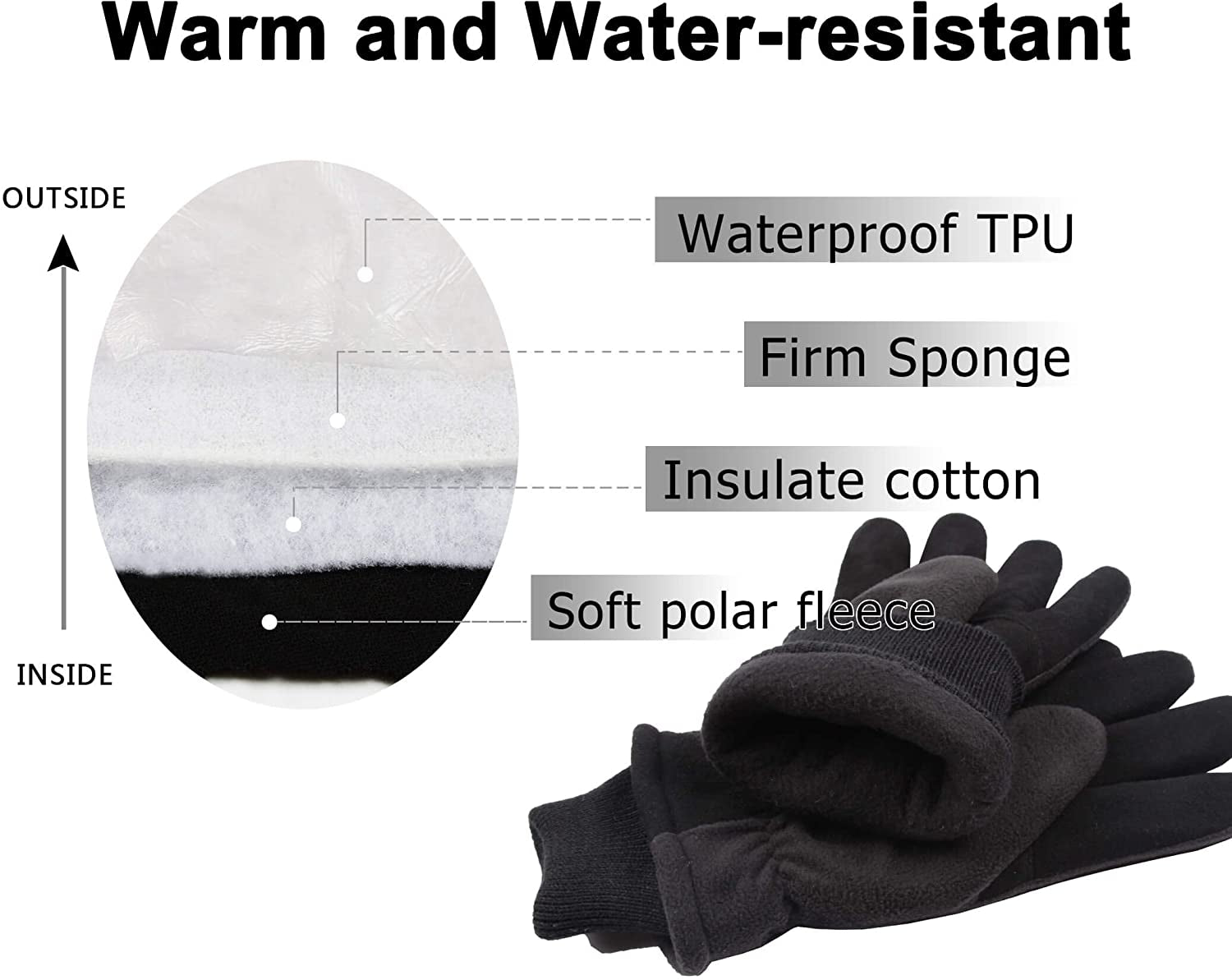 Winter Gloves -30°F Cold Proof Deerskin Suede Leather Insulated Water-Resistant Windproof Thermal Glove for Driving Hiking Snow Work in Cold Weather - Warm Gifts for Men and Women Apparel & Accessories > Clothing Accessories > Gloves & Mittens OZERO