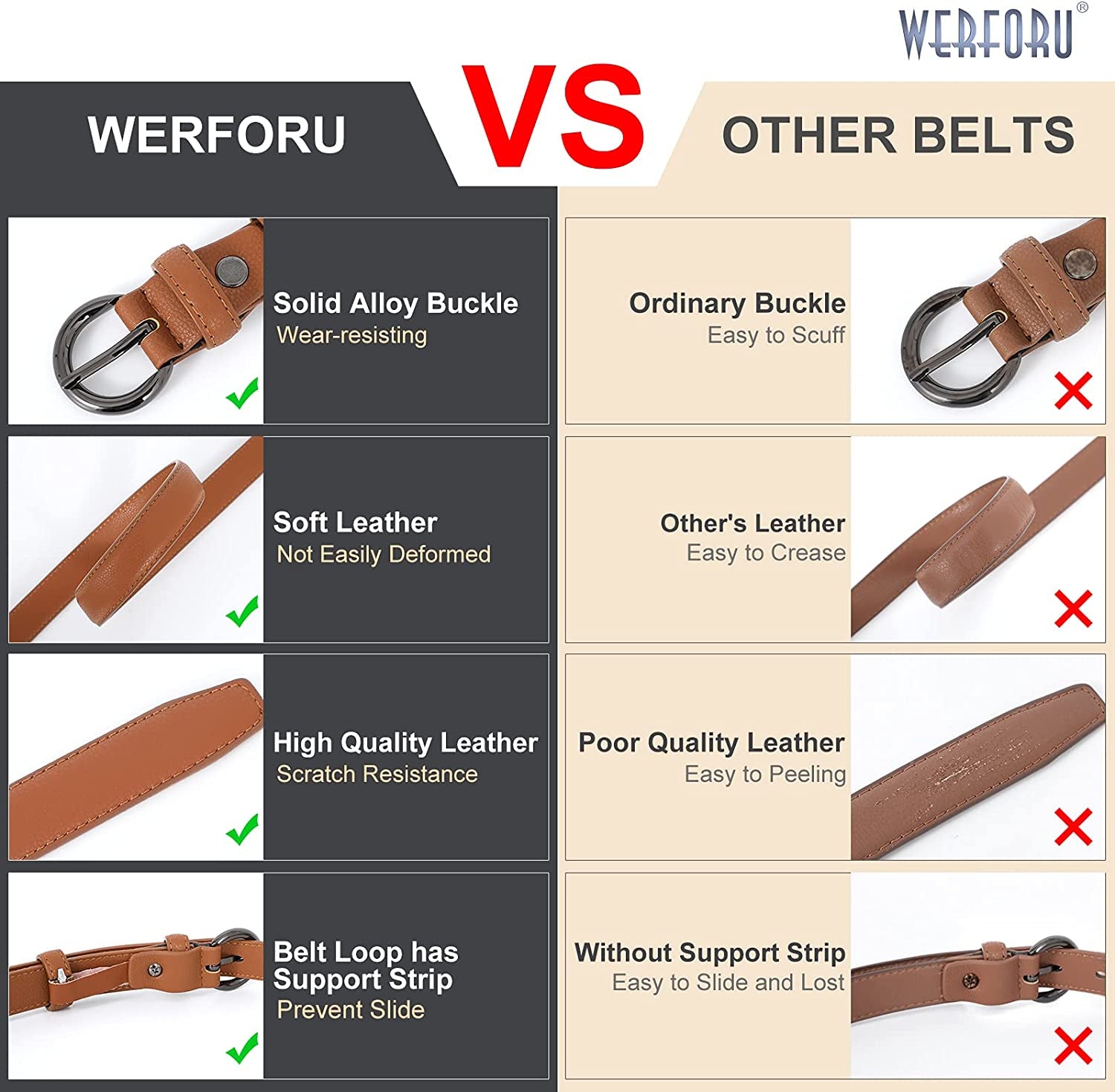 WERFORU 2 Pack Women Leather Belt Waist Skinny Dress Belts Solid Pin Buckle Belt for Jeans Pants Apparel & Accessories > Clothing Accessories > Belts WERFORU