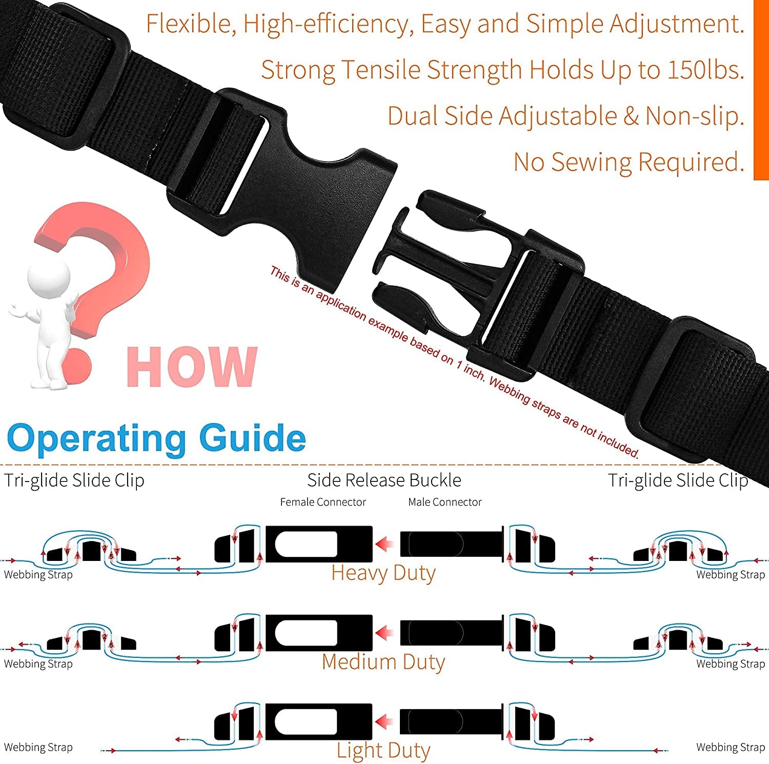 Buckle for Strap 1.5": Side Release Buckles Plastic Clips 4 Set + Tri-Glide Slide 8 Pcs Fit 1 1/2 Inch Wide Nylon Straps Webbing Belt, Heavy Duty Replacement for Backpack, Dual Adjustable No Sewing Apparel & Accessories > Clothing Accessories > Belt Buckles LASIGHT