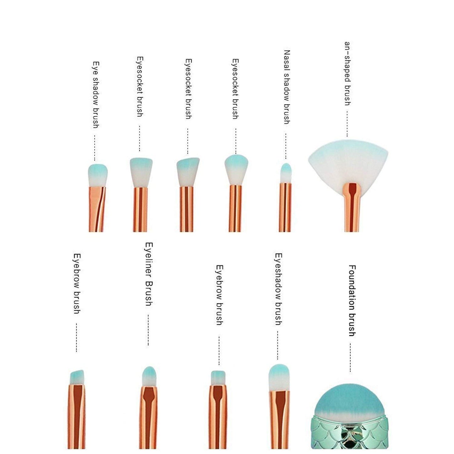 Funfunman Makeup Brushes 11PCS Make up Foundation Eyebrow Eyeliner Blush Cosmetic Concealer Brushes(Mermaid Colorful) Health & Beauty > Personal Care > Cosmetics > Cosmetic Tools > Makeup Tools LEDeng