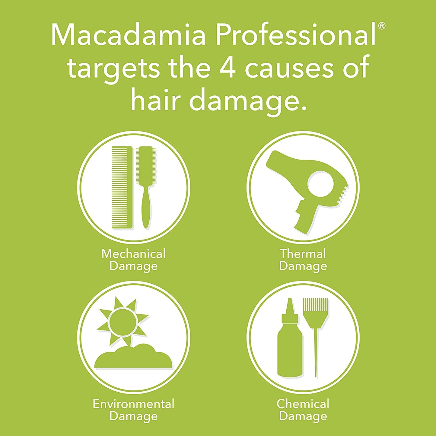 Macadamia Professional Nourishing Health & Beauty > Personal Care > Hair Care Macadamia Professional