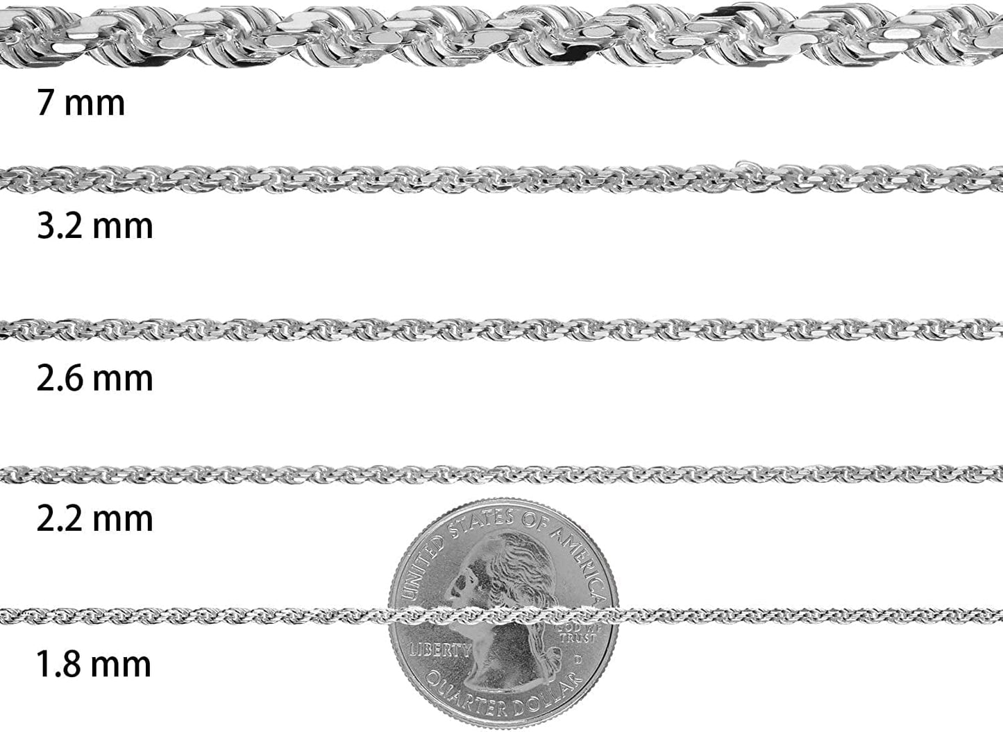 2Mm-7Mm .925 Sterling Silver Diamond-Cut Twisted Rope Apparel & Accessories > Jewelry > Anklets The Bling Factory