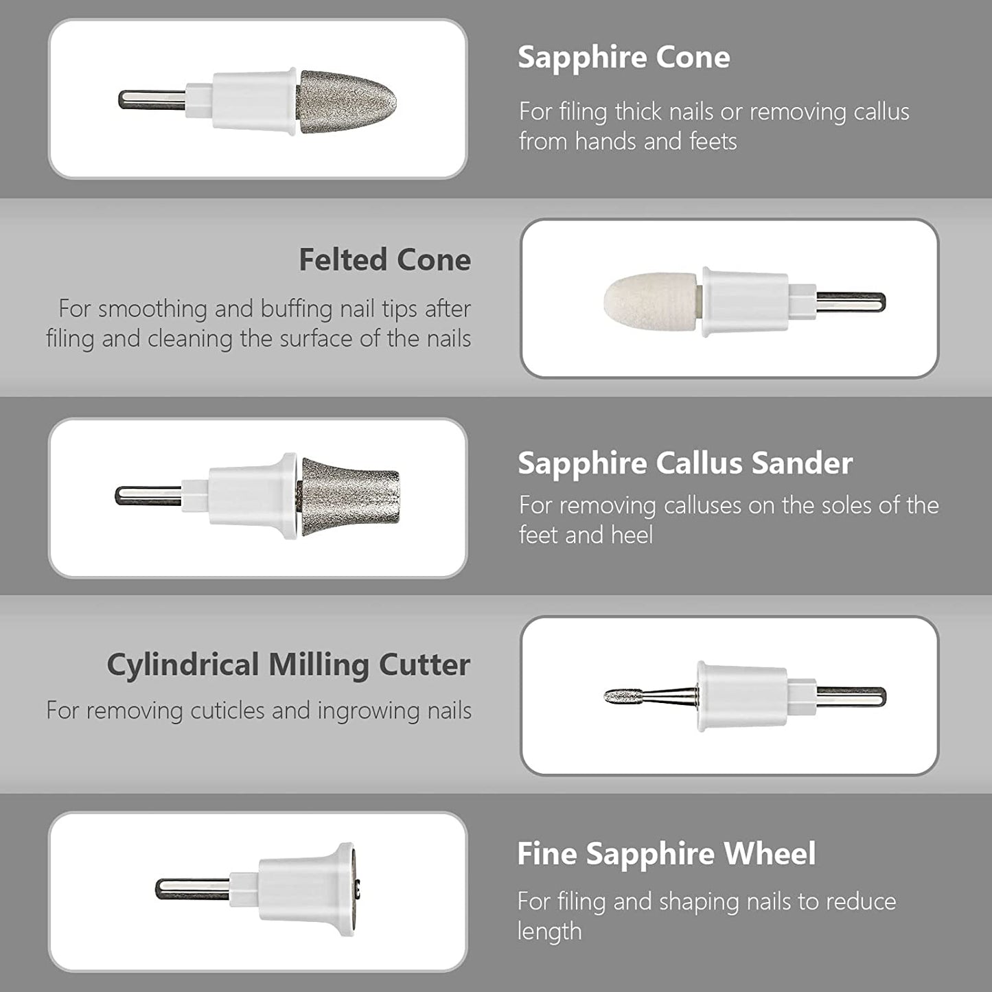 Professional Manicure Pedicure Set, Cordless Electric Nail File Kit, Rechargeable Nail Grinder for Thick Nails, 5 Speeds Hand Foot Nail Care Trimmer Buffer Tools Health & Beauty > Personal Care > Foot Care SEAMIND