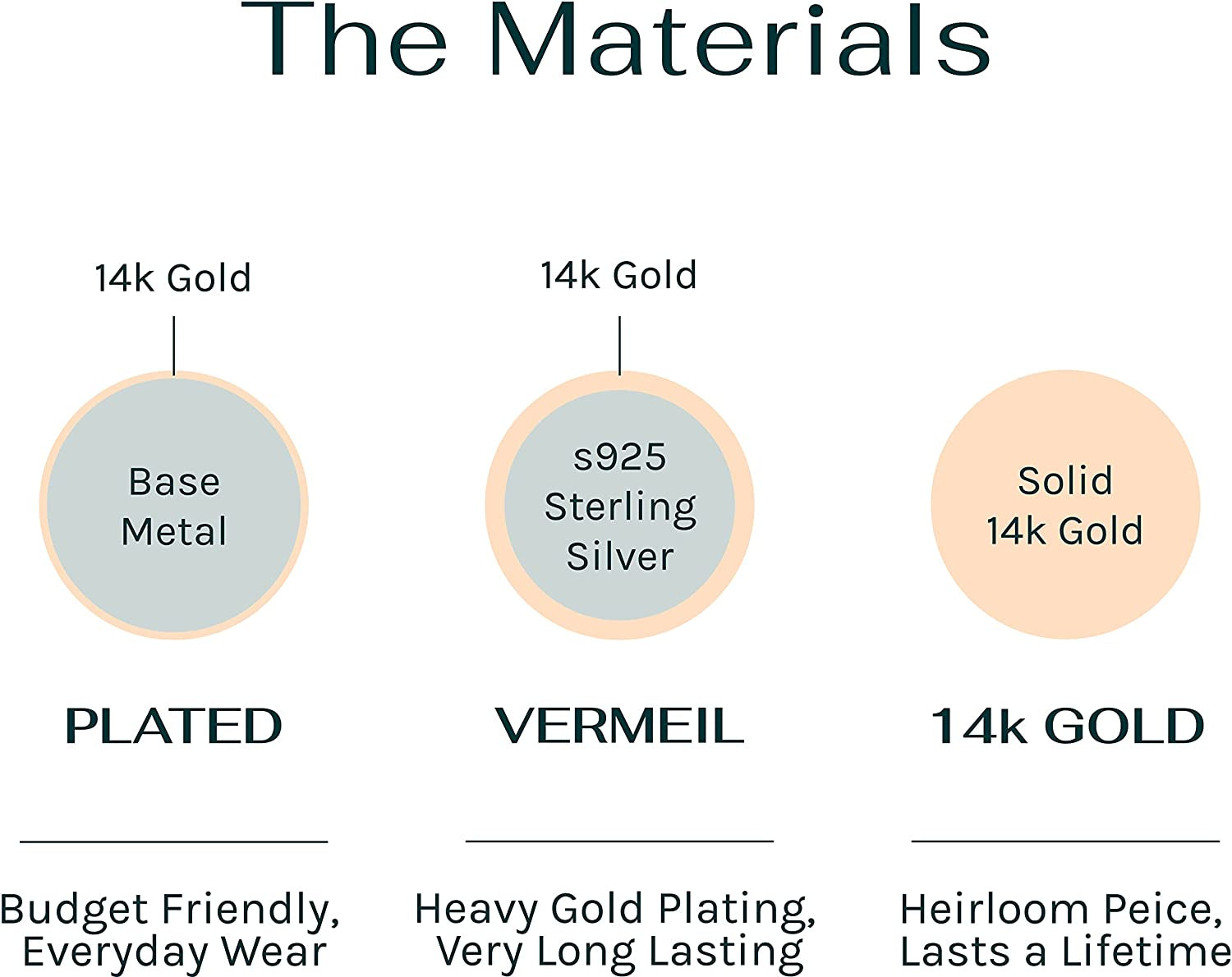 PAVOI 14K Gold Colored Lightweight Chunky Open Hoops | Gold Hoop Earrings for Women Apparel & Accessories > Jewelry > Earrings PAVOI