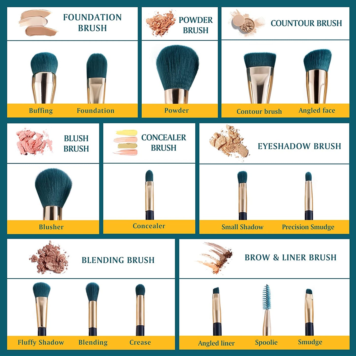 Jessup 15Pcs Makeup Brushes Set Powder Foundation Eyeshadow Eyeliner Lip Contour Concealer Smudge Brush Tool Blue/Darkgreen T113 Health & Beauty > Personal Care > Cosmetics > Cosmetic Tools > Makeup Tools Jessup