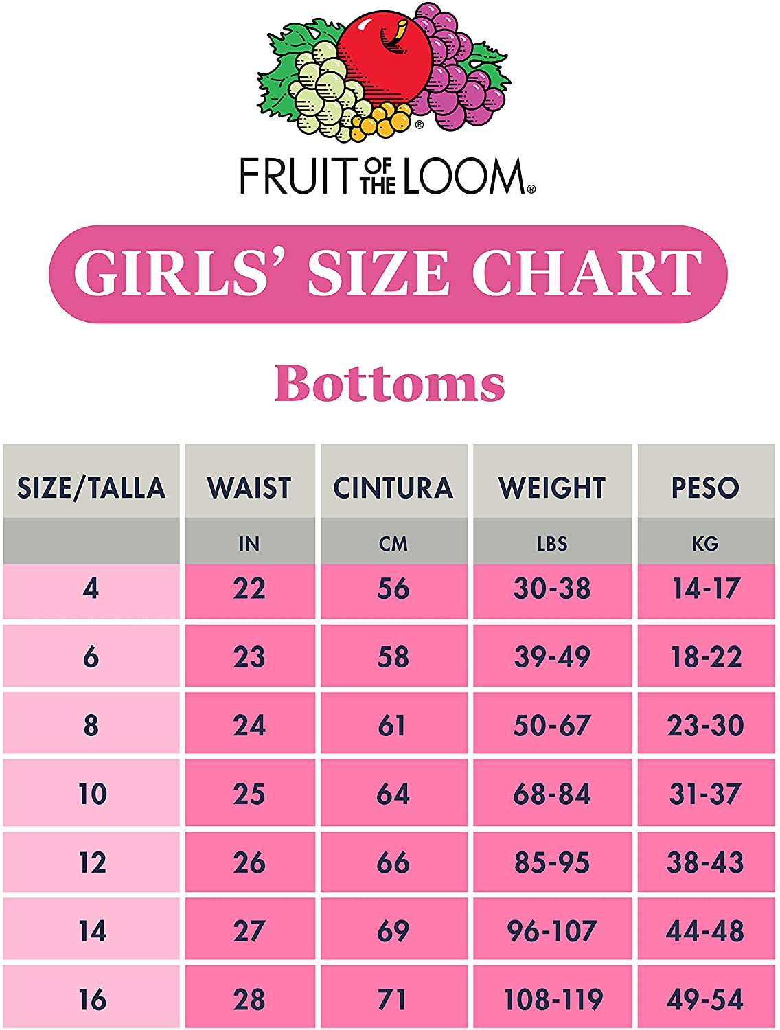 Fruit of the Loom Girls' Cotton Hipster Underwear Apparel & Accessories > Clothing > Underwear & Socks > Underwear Fruit of the Loom