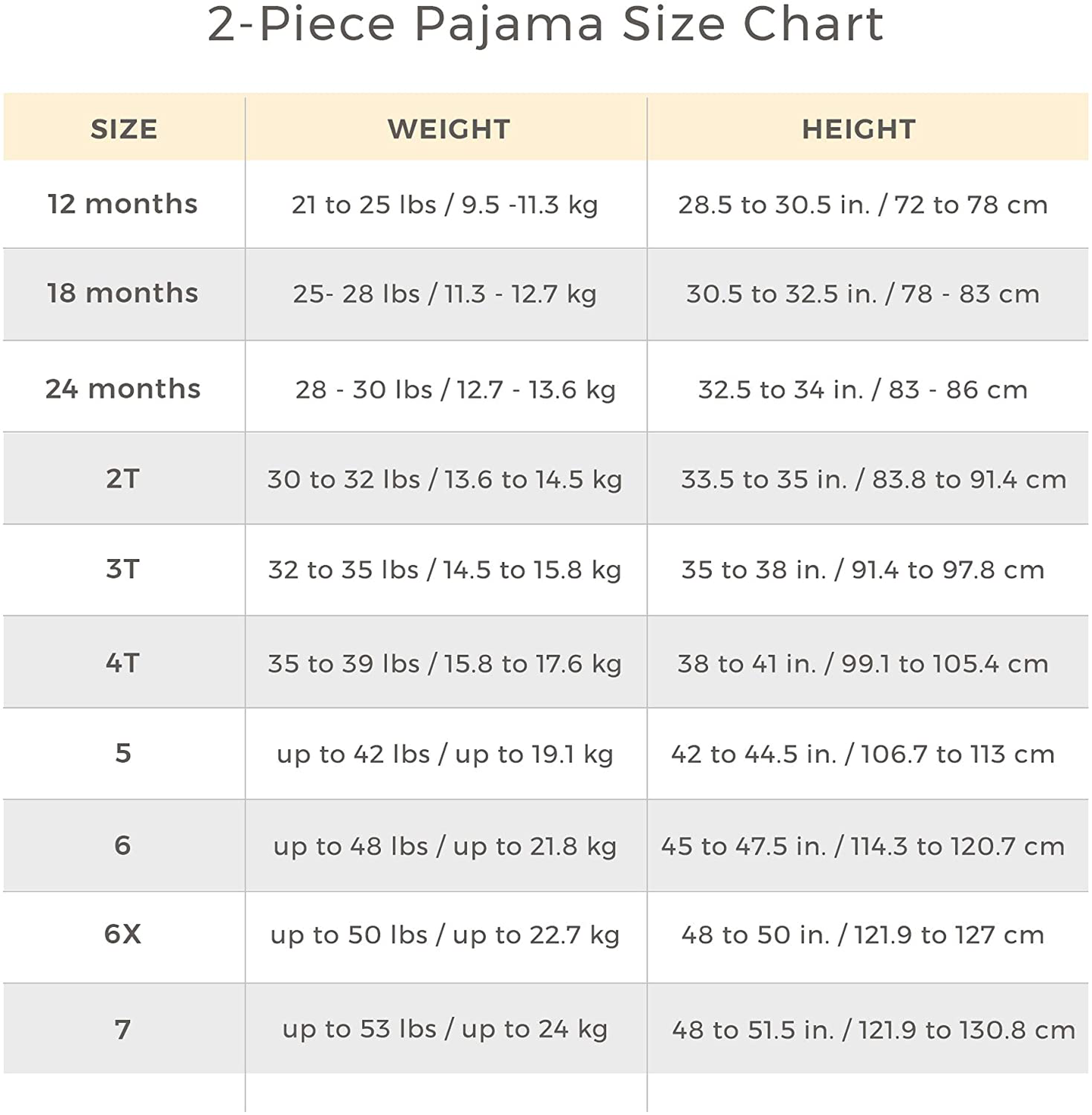 Burt'S Bees Baby Baby Girls' Pajamas, Tee and Pant 2-Piece Pj Set, 100% Organic Cotton Apparel & Accessories > Clothing > Sleepwear & Loungewear > Pajamas Kylie Max