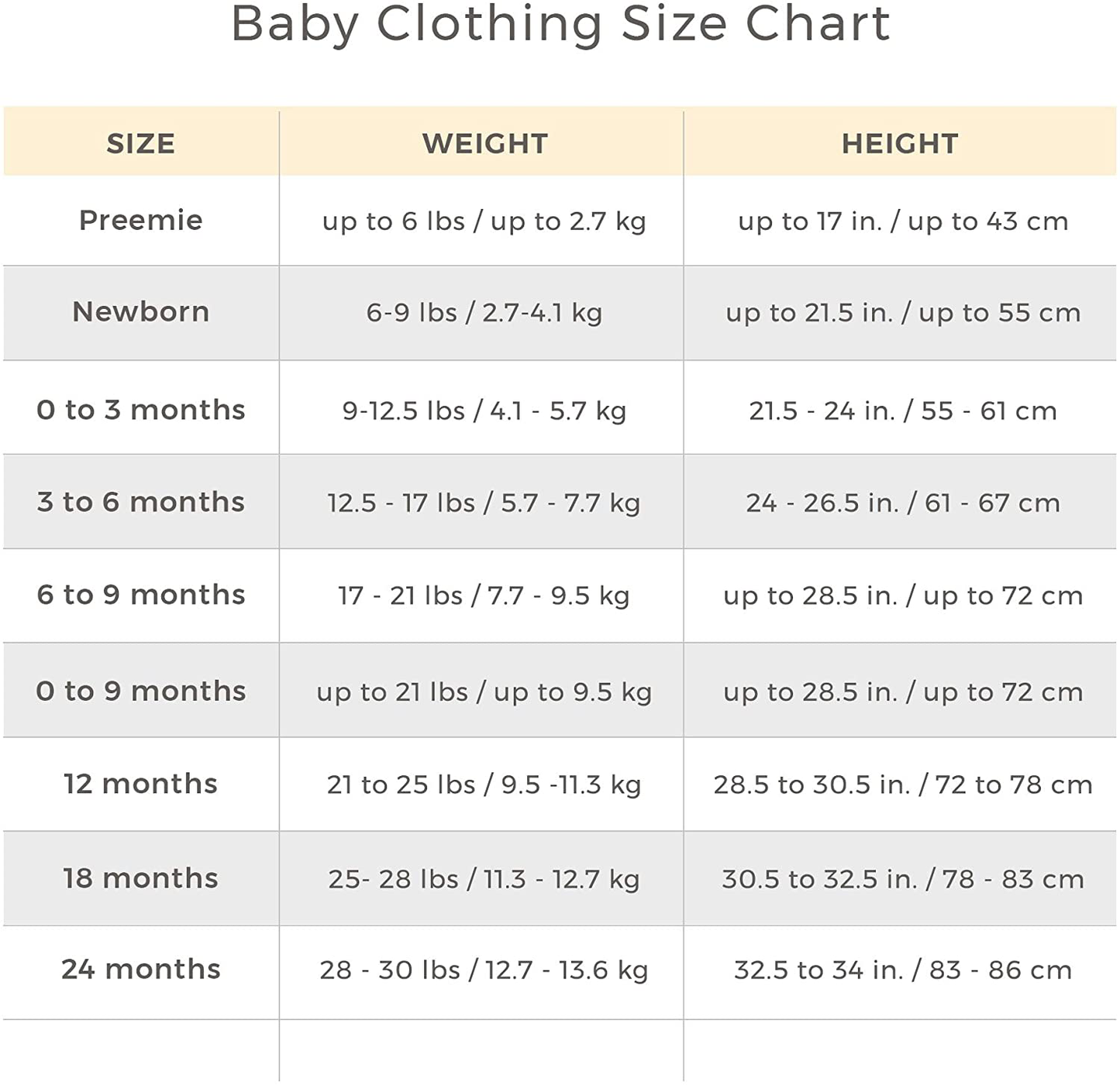 Burt'S Bees Baby Baby-Girls Sleeper Pajamas, Zip Front Non-Slip Footed Sleeper Pjs, 100% Organic Cotton Apparel & Accessories > Clothing > Sleepwear & Loungewear > Pajamas Kylie Max