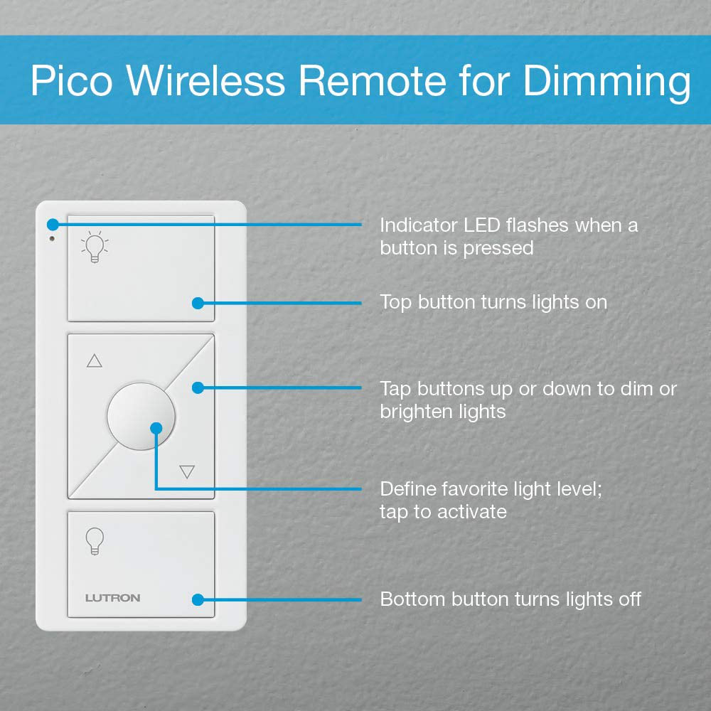 Lutron 3-Button with Raise/Lower Pico Remote for Caseta Wireless Smart Lighting Dimmer Switch, PJ2-3BRL-WH-L01R, White Arts & Entertainment > Party & Celebration > Gift Giving Lutron