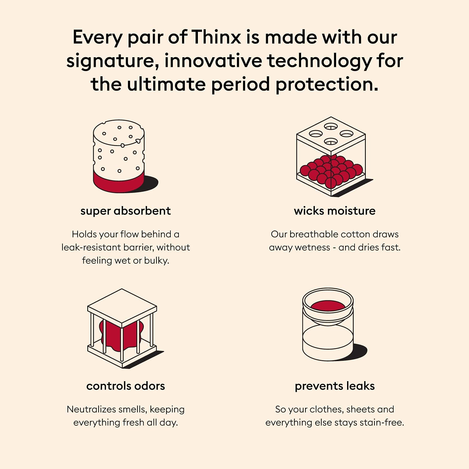 Thinx Air Bikini Period Underwear | Menstrual Underwear | Absorbent Period Underwear for Women | Light Absorbency Apparel & Accessories > Clothing > Underwear & Socks > Underwear THINX