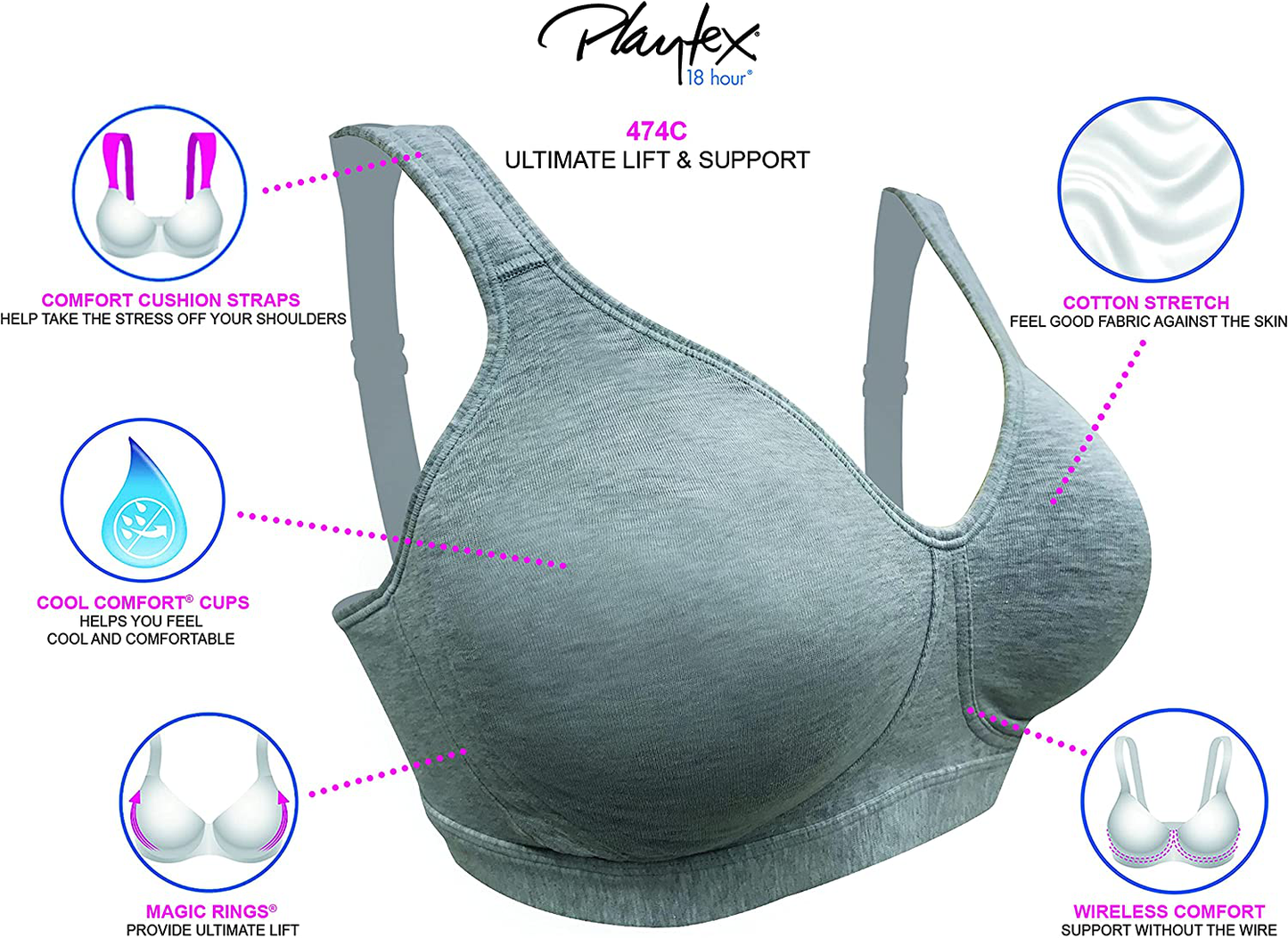 Playtex Women'S 18 Hour Ultimate Lift and Support Wire Free Bra US474C Apparel & Accessories > Clothing > Underwear & Socks > Bras Kylie Max