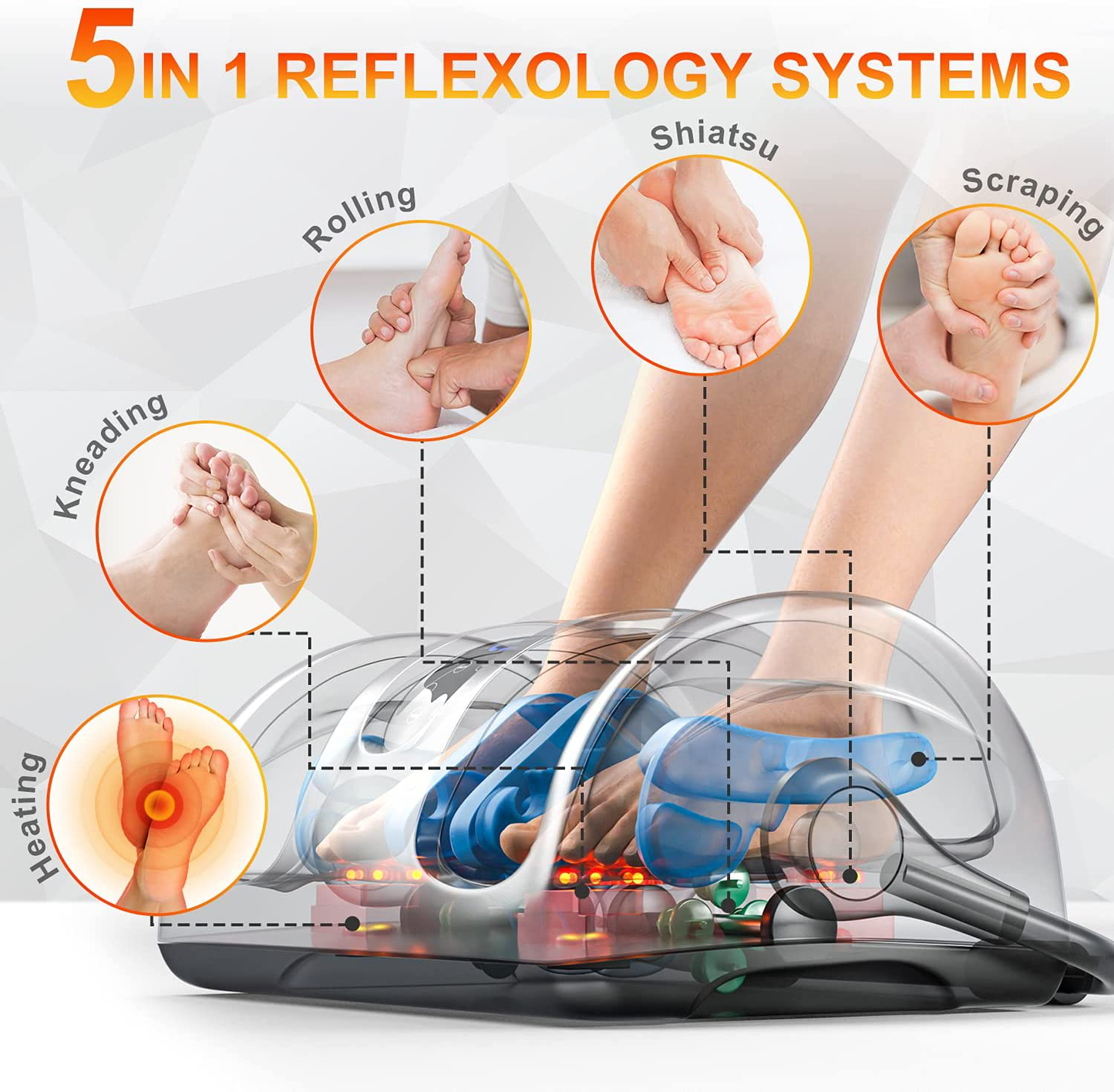 TISSCARE Shiatsu Foot Massager Machine w/ Remote & Heat for Plantar Fasciitis & Neuropathy, Deep Kneading Calf Massage, Leg Massager, Promote Blood Circulation & Pain Relief & Better Sleep Arts & Entertainment > Party & Celebration > Gift Giving TISSCARE