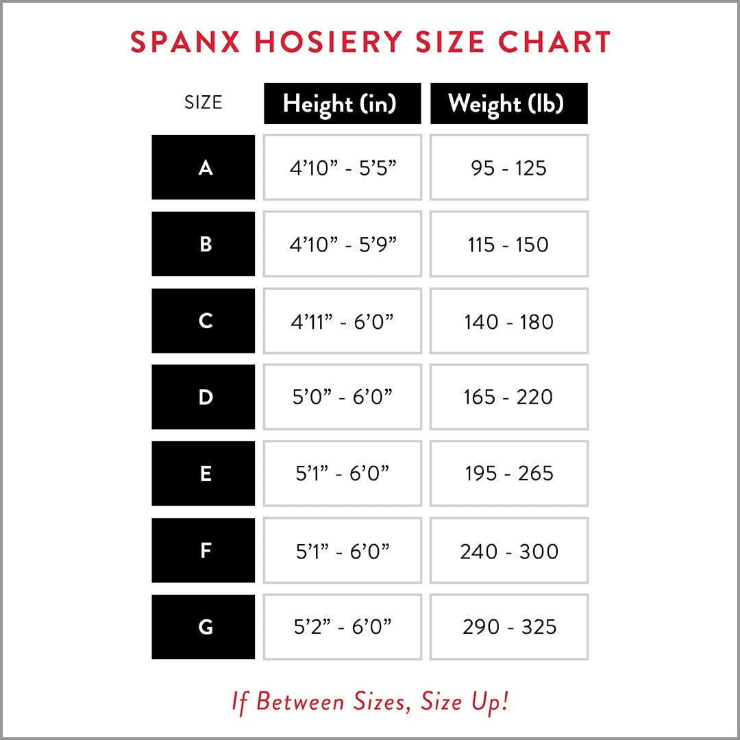 Spanx Shapewear for Women Original High-Waisted Footless Tummy Control Shaper (Regular and plus Sizes) Apparel & Accessories > Clothing > Underwear & Socks > Shapewear SPANX