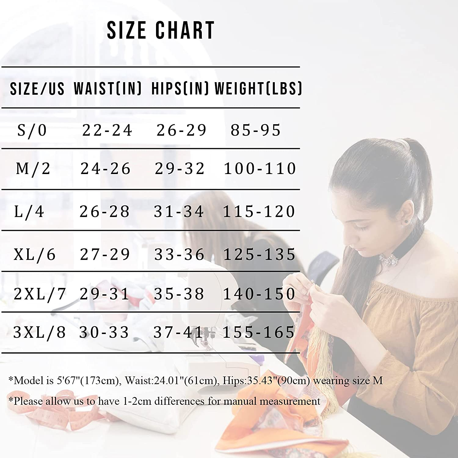 Talanes Women’S High Waisted Lace Underwear Sexy, Ladies Cheeky Lacy Panties Briefs , Soft Full Coverage Panty Multipack  Talanes