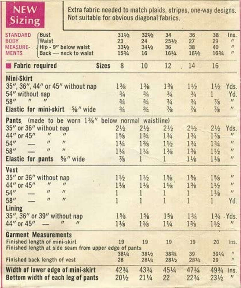 Simplicity 8411 Sewing Pattern Misses Mini-Skirt Vest Hiphugger Pants Size 14 - Bust 36 Apparel & Accessories > Clothing > Underwear & Socks > Underwear Simplicity