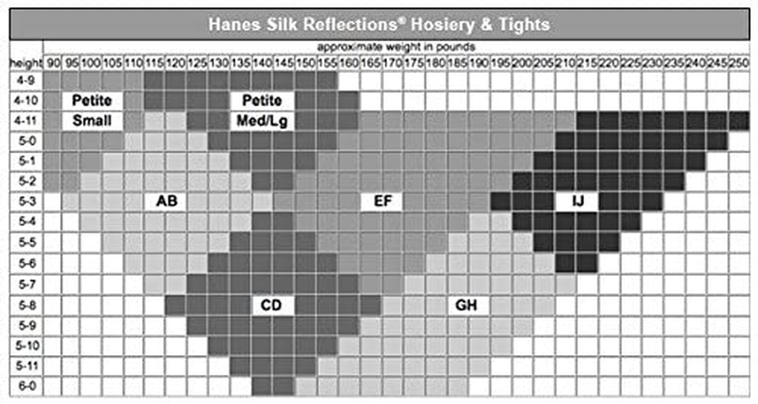 Hanes Women`S Set of 3 Silk Reflections Non-Control Top Sheer Toe Pantyhose Apparel & Accessories > Clothing > Underwear & Socks > Shapewear Hanes