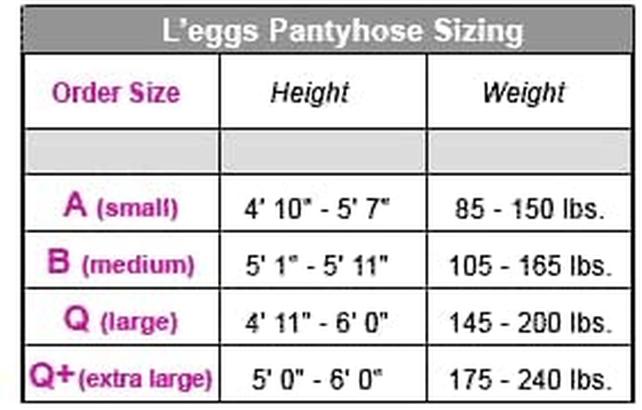 L'Eggs Women'S Sheer Energy Sheer Toe Pantyhose Apparel & Accessories > Clothing > Underwear & Socks > Shapewear L'eggs