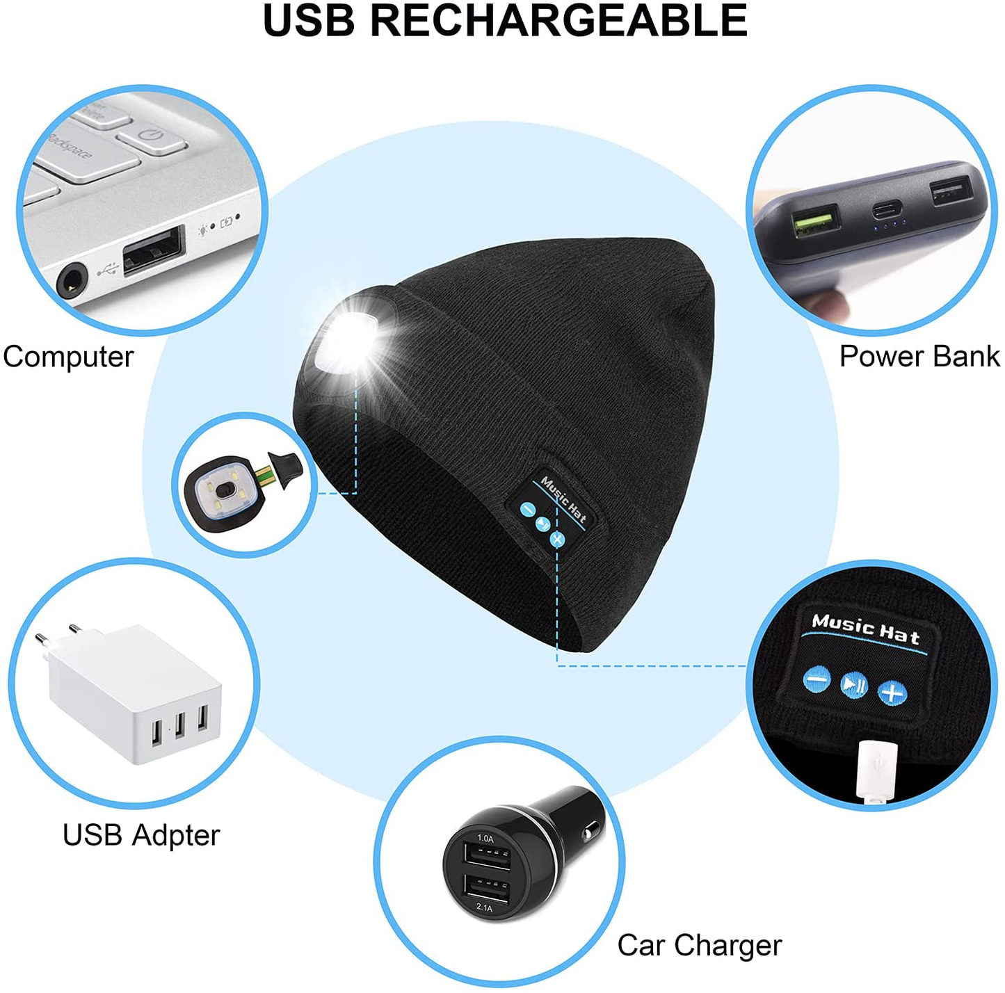 Keains Unisex Bluetooth Beanie Hat with Light, Upgraded Musical Knitted Cap with Headphone and Built-in Stereo Speakers & Mic, LED Hat for Running Hiking,Christmas Gifts for Men Women Dad Arts & Entertainment > Party & Celebration > Gift Giving Keains