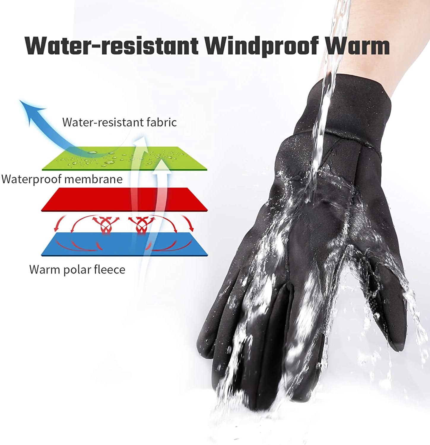 Winter Gloves Touch Screen Water Resistant Thermal for Running Cycling Driving Hiking Windproof Warm Gifts for Men and Women Apparel & Accessories > Clothing Accessories > Gloves & Mittens FanVince