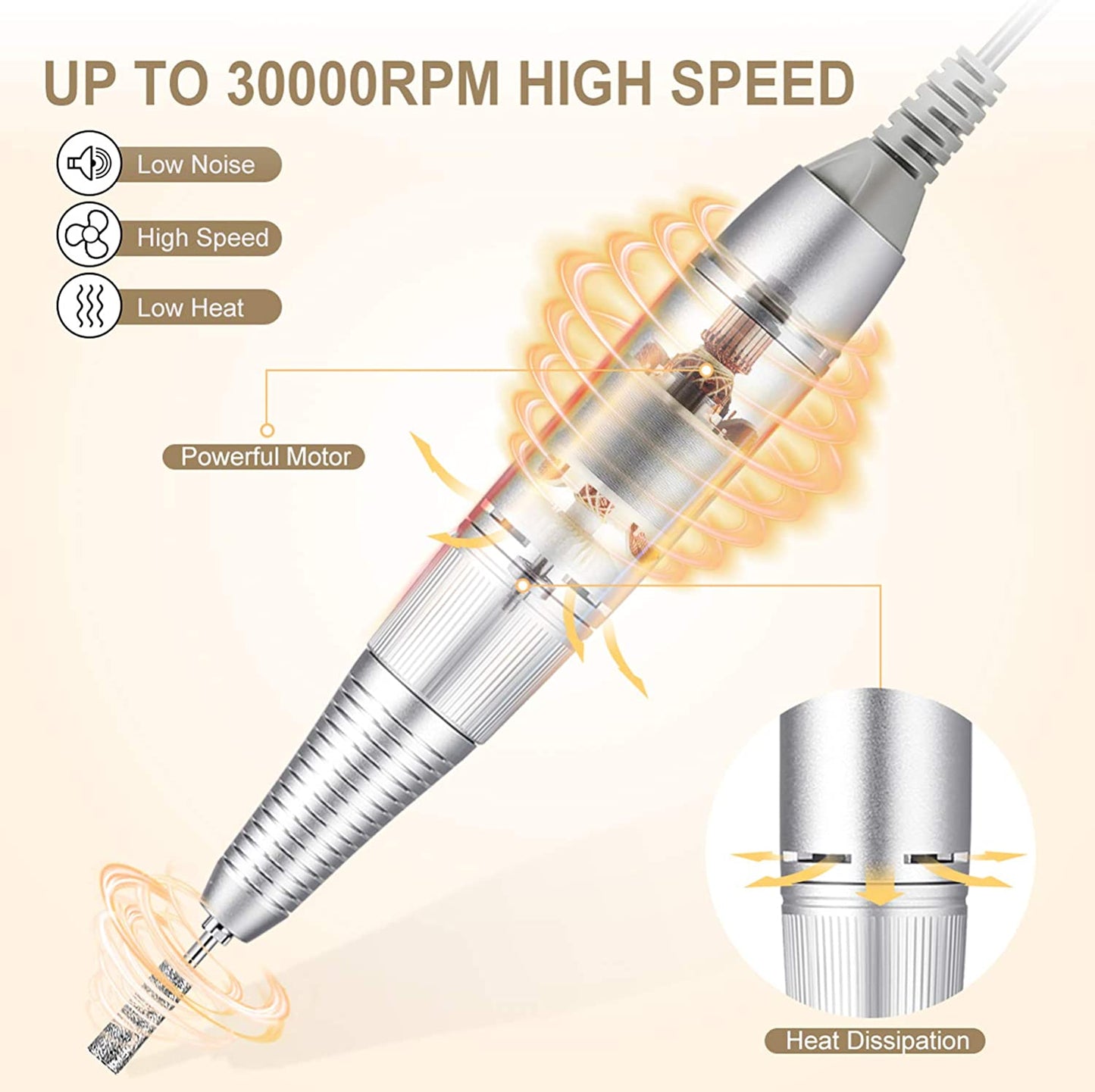 LONOOE Electric Acrylic Nail Drill Machine-Upgraded 30000Rpm High-Speed Rechargeable Efile Electric Nail Drill Set for Acrylic Gel Nails,Professional Electric Grinder Tool for Salon Use or Home DIY Health & Beauty > Personal Care > Cosmetics > Cosmetic Tools > Nail Tools UiiWout wecd