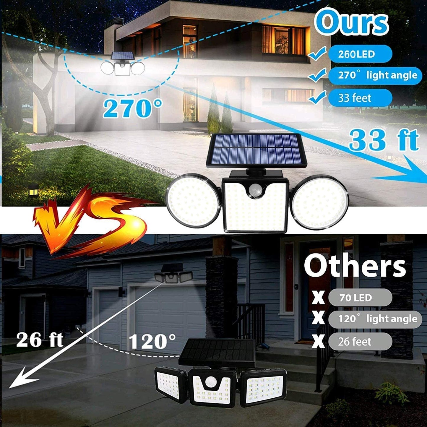 Fatpoom Solar Lights Outdoor 260 LED Solar Powered Wall Lights with Motion Sensor Dual Head Spotlights IP65 Waterproof 360° Adjustable Solar Motion Lights Outdoor for Front Door Yard Garden (1 Pack) Apparel & Accessories > Jewelry > Body Jewelry Fatpoom