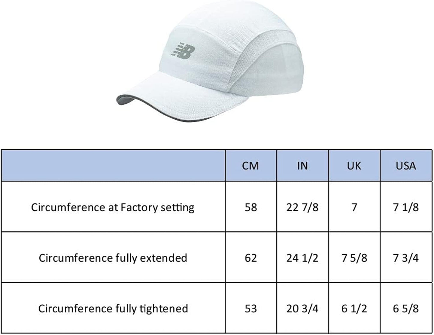 New Balance 5 Panel Performance Hat Apparel & Accessories > Clothing Accessories > Hats New Balance