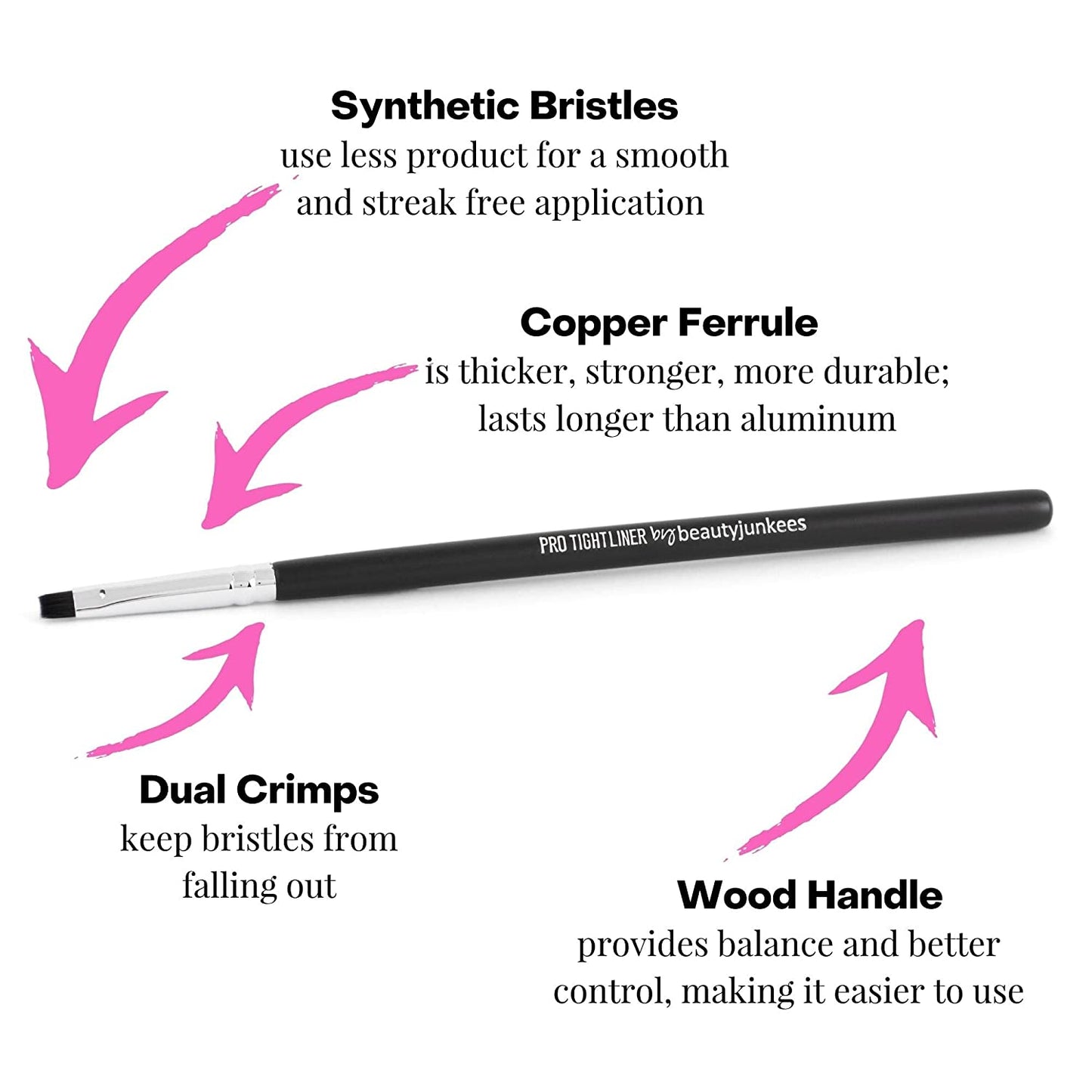 Flat Eyeliner Brush Definer Brush - Pro Tight Liner Makeup Brush, Small Thin Firm Bristles, Precision Lining Waterline, Blending Eye Lash Line, Smudger Tool Applicator for Gel Cake Cream Liquid Powder Health & Beauty > Personal Care > Cosmetics > Cosmetic Tools > Makeup Tools Beauty Junkees
