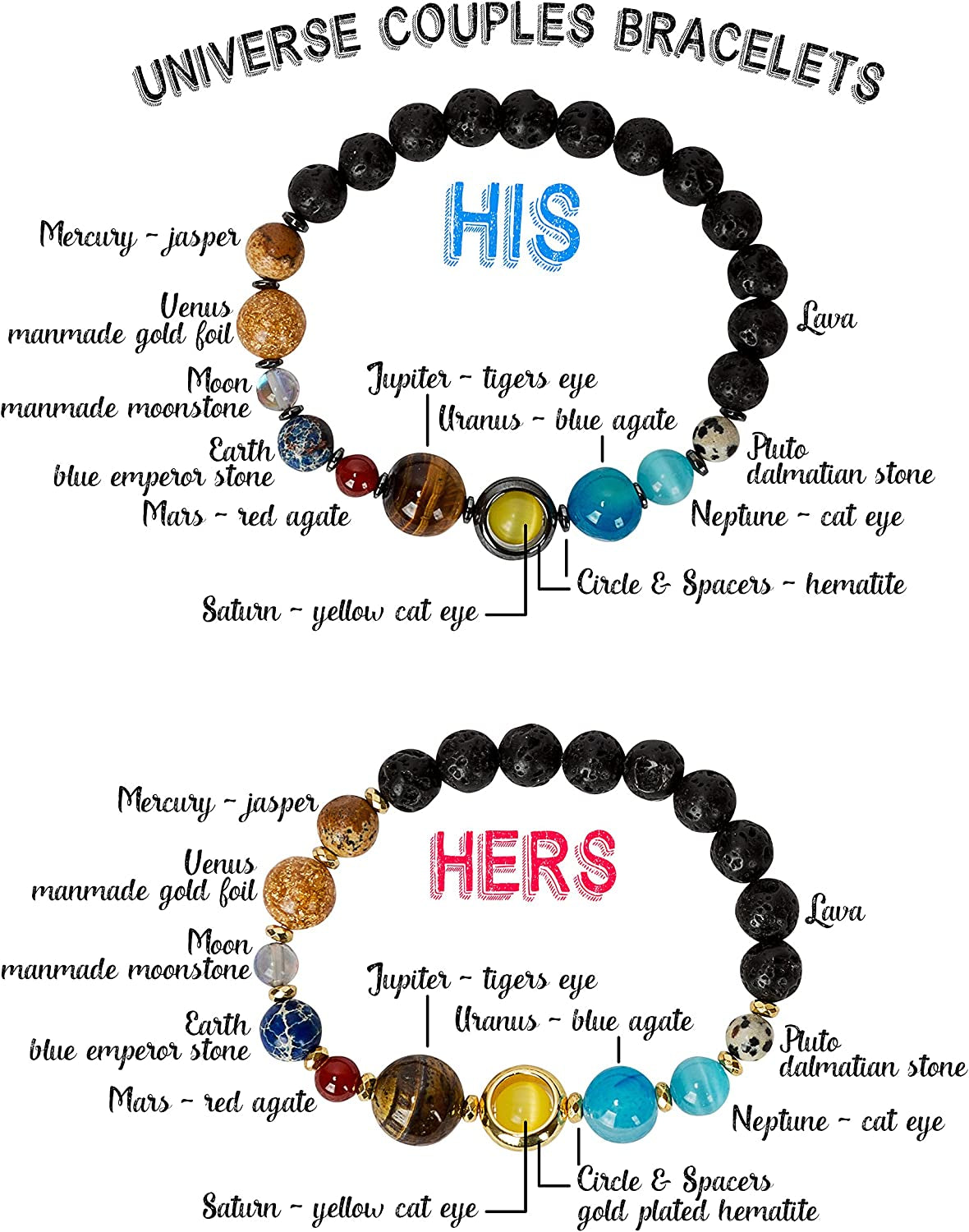 Spunkysoul New! His and Hers Couple Circle Distance Universe Bracelets Collection Apparel & Accessories > Jewelry > Bracelets SPUNKYsoul