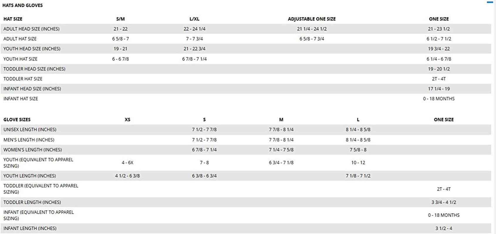 Columbia Unisex Omni-Heat Touch Glove Liner, Thermal Reflective Warmth Apparel & Accessories > Clothing Accessories > Gloves & Mittens Columbia
