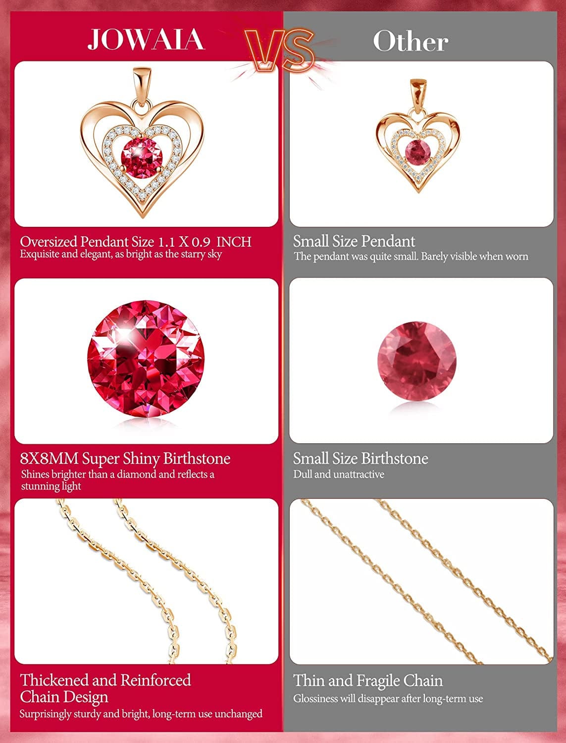 925 Sterling Silver Large Heart Necklace with 5A Birthstone Zirconia 18K Rose Gold Plated Love Birthstone Necklaces Jewelry Valentines Day Mothers Day Birthday Gifts for Mom Her Women Girls Wife Girlfriend, Chain Length 17.7"+2" Extender