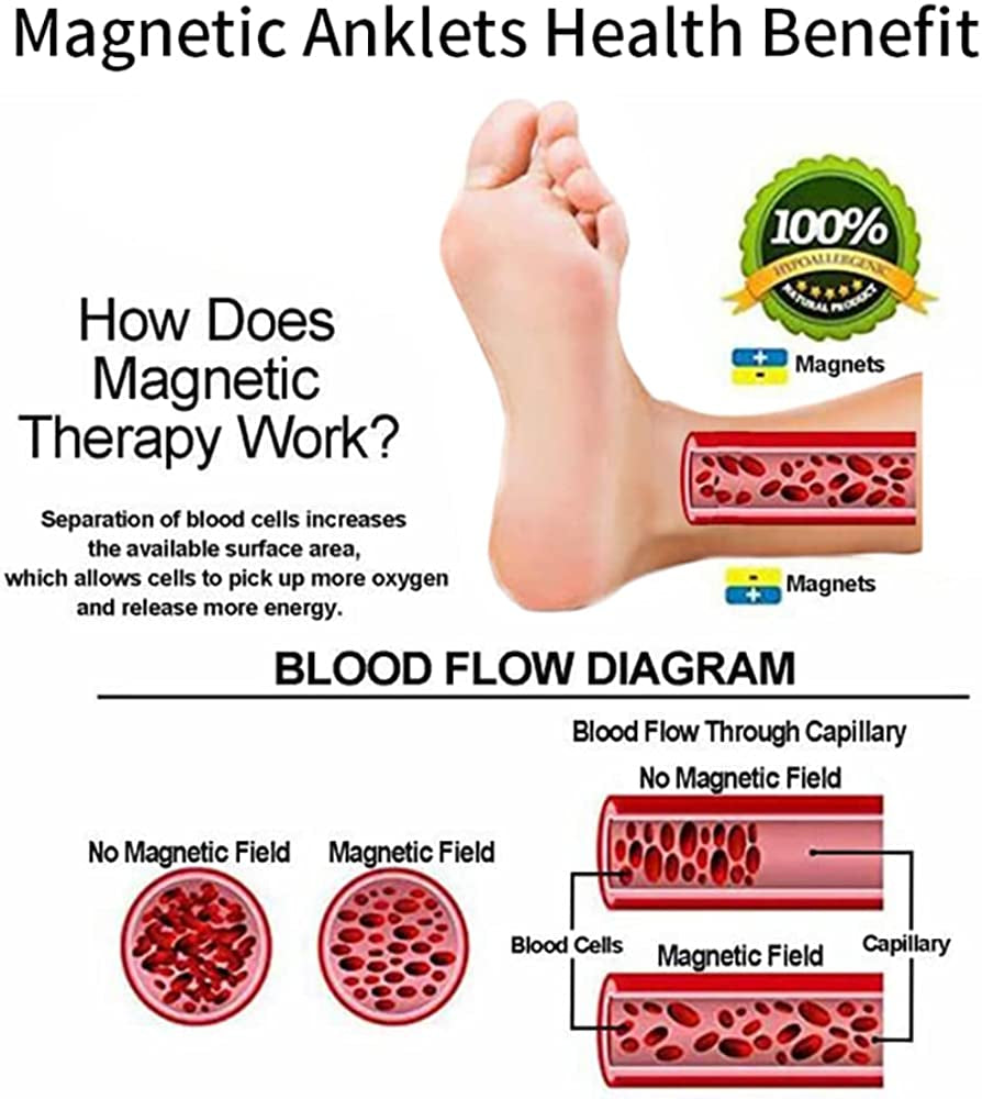 Wollet Titanium Magnetic Anklet Ankle Bracelet for Women with Magnets Jewelr Apparel & Accessories > Jewelry > Anklets Generic