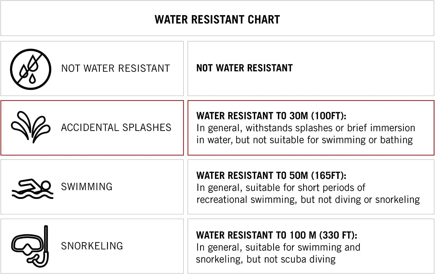 Anne Klein Women'S Bracelet Watch