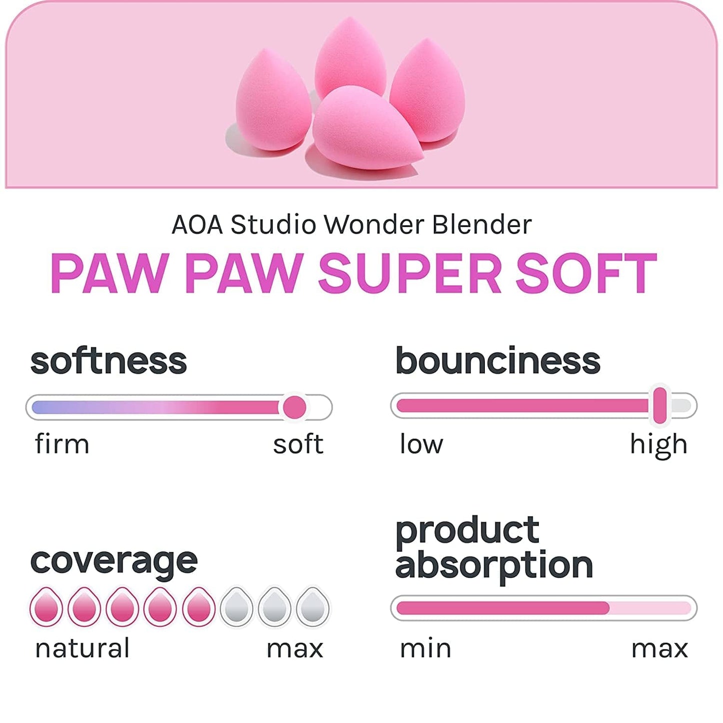 AOA Studio Collection Makeup Sponge Set Makeup Blender Latex Free and High-Definition Set of 6 Makeup Blender for Powder Cream and Liquid, Super Soft Wonder Blender Beauty Cosmetic Health & Beauty > Personal Care > Cosmetics > Cosmetic Tools > Makeup Tools AOA STUDIO