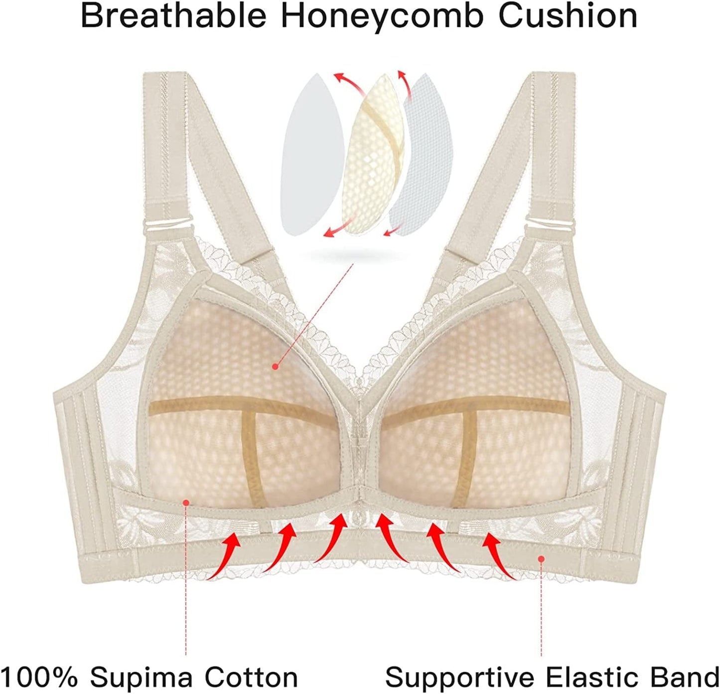 Baetty Lace Bras for Women No Underwire, Full Coverage Wireless Minimizer Bras with Honeycomb Inner Cushion 32B-42DDD (6170)