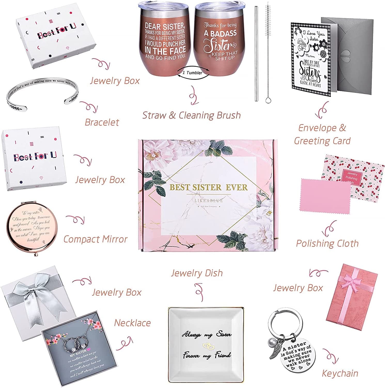 Birthday Gifts for Sister, Sisters Gifts from Sister, Gifts for Friends Female, Bday Gift for Women, Sister Gifts for Thanksgiving/Christmas/Graduation/Mother'S Day, Sister Necklace, Sister Bracelet