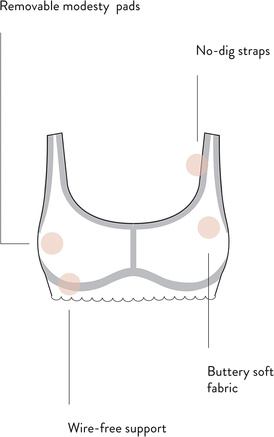 - Comfy Seamless Bra (Scoop Neck) Style No Dig Bra