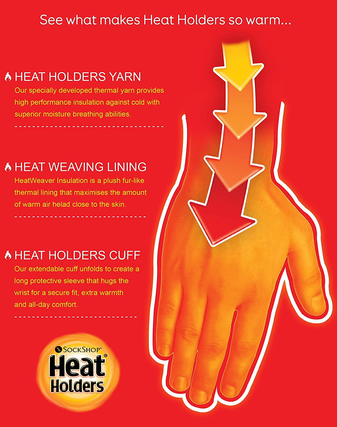 Heat Holders - Women'S Thermal Converter Fingerless Cable Knit 2.3 Tog Gloves - One Size Apparel & Accessories > Clothing Accessories > Gloves & Mittens HEAT HOLDERS