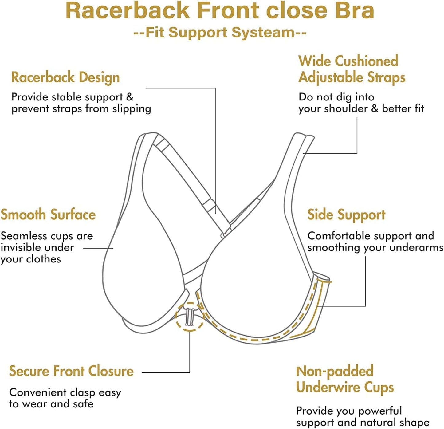 DELIMIRA Women'S Racerback Front Closure plus Size Seamless Comfort Underwire Bra
