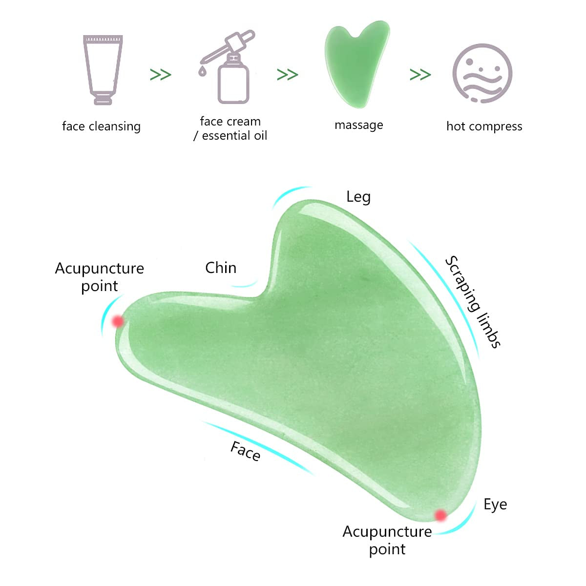 Roysmart Gua Sha Massage Tool, Natural Quartz Jade Stone Gua Sha Facial Tool for Face Neck Body, Scraping Facial Massage Tools for Promotes Blood Flow/Prevents Wrinkles/Removes Toxins (Green) Health & Beauty > Personal Care > Cosmetics > Cosmetic Tools > Skin Care Tools Roysmart