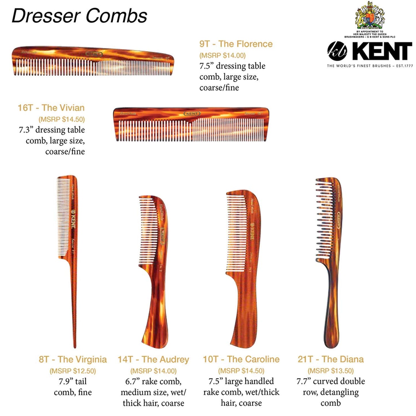 Kent 8T Rattail Combs for Hair Care and Style for Sectioning and Pick Care Kit Styling for Men and Women Parting Comb Rat Tail Comb/Kent Hair Comb Fine Tooth Health & Beauty > Personal Care > Hair Care KENT