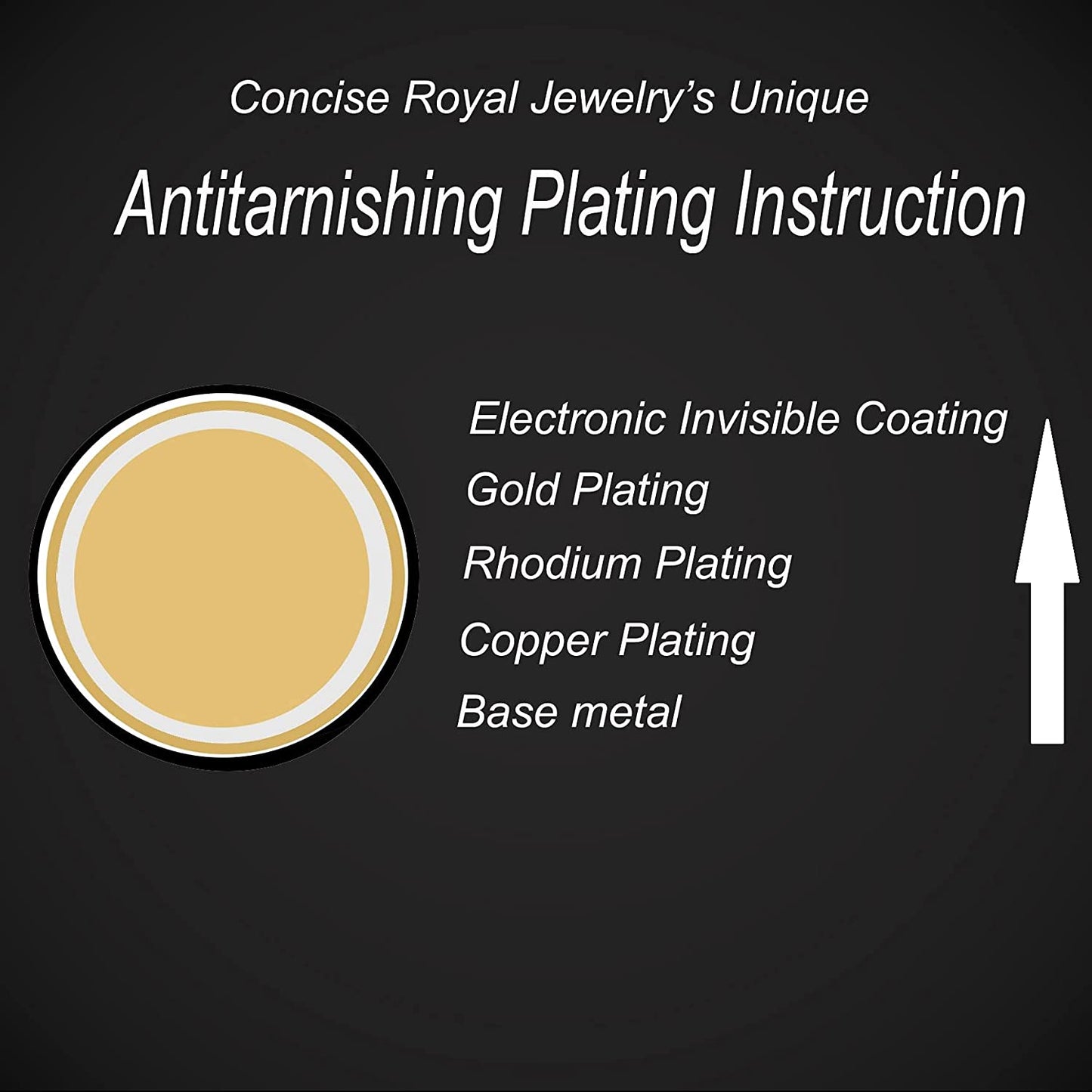 Gold Body Chain for Women, Sexy Simple Bikini Body Chain Apparel & Accessories > Jewelry > Body Jewelry ShinShang