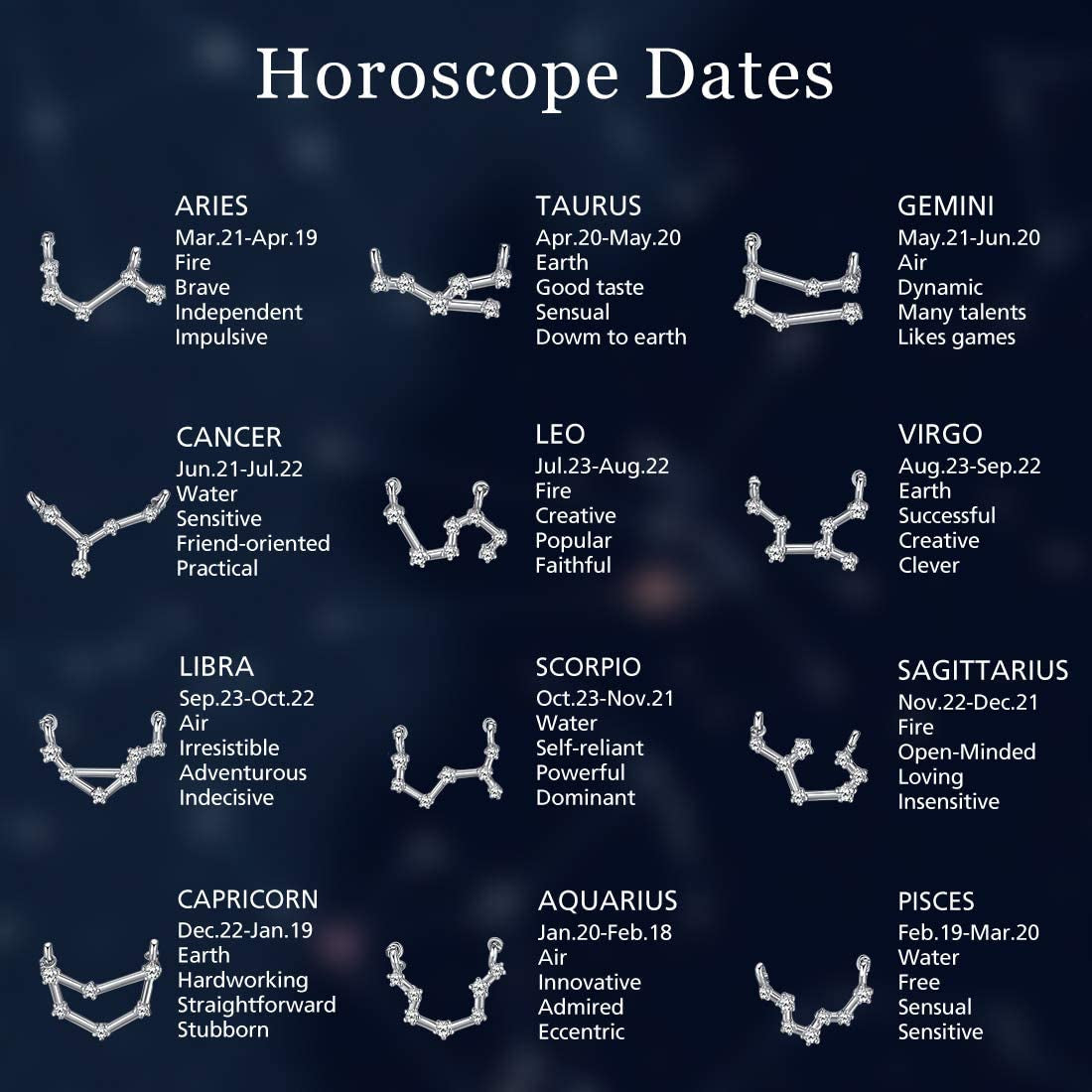 Chicsilver 12 Constellation Zodiac Anklet for Women Girls Sterling Silver Cubic Zirconia Horoscope Ankle Bracelets, 8"-10" Adjustable(With Gift Box) Apparel & Accessories > Jewelry > Anklets ChicSilver Jewelry