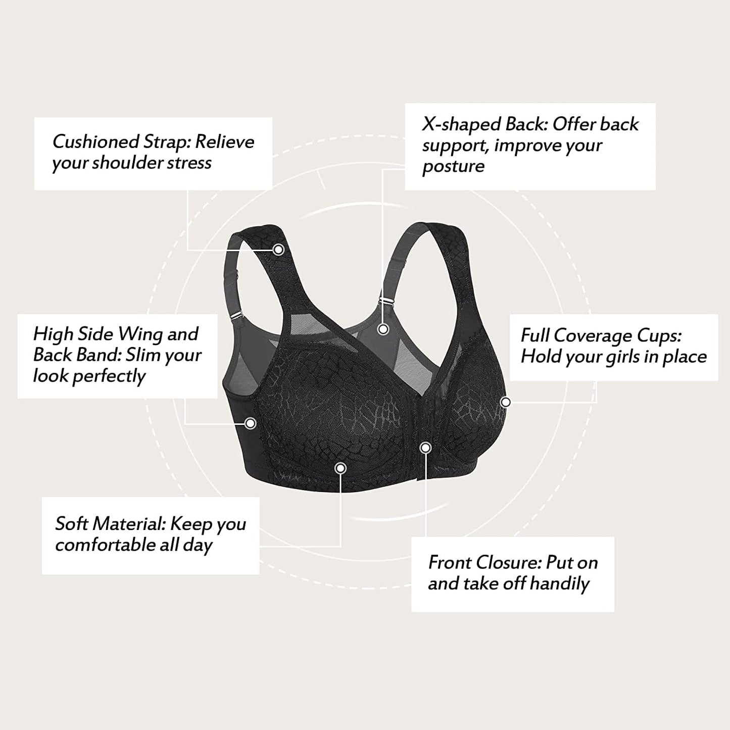 Full Coverage Back Support Eveyday Bra Wireless Comfy(Black,38C)