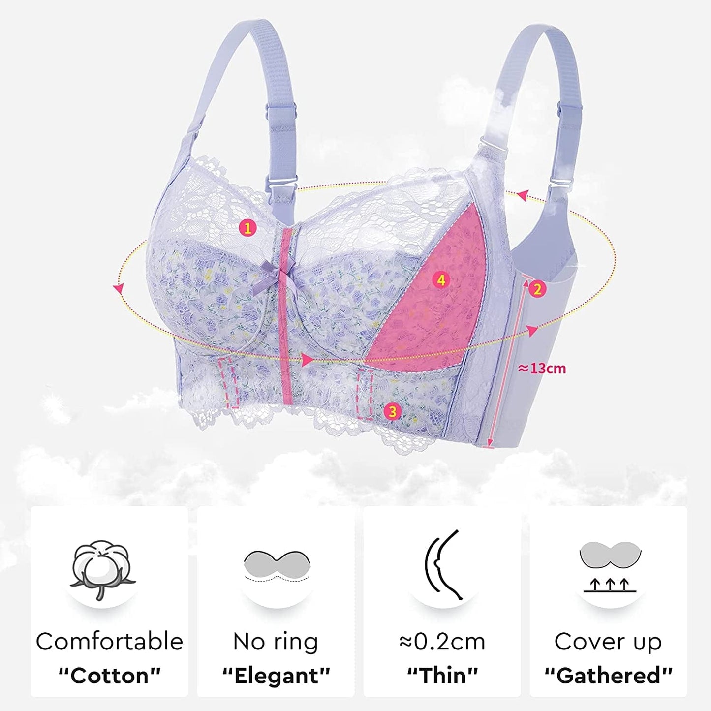 Full Coverage Wireless Bras for Women Unpadded Minimizer Unlined Lace Bra