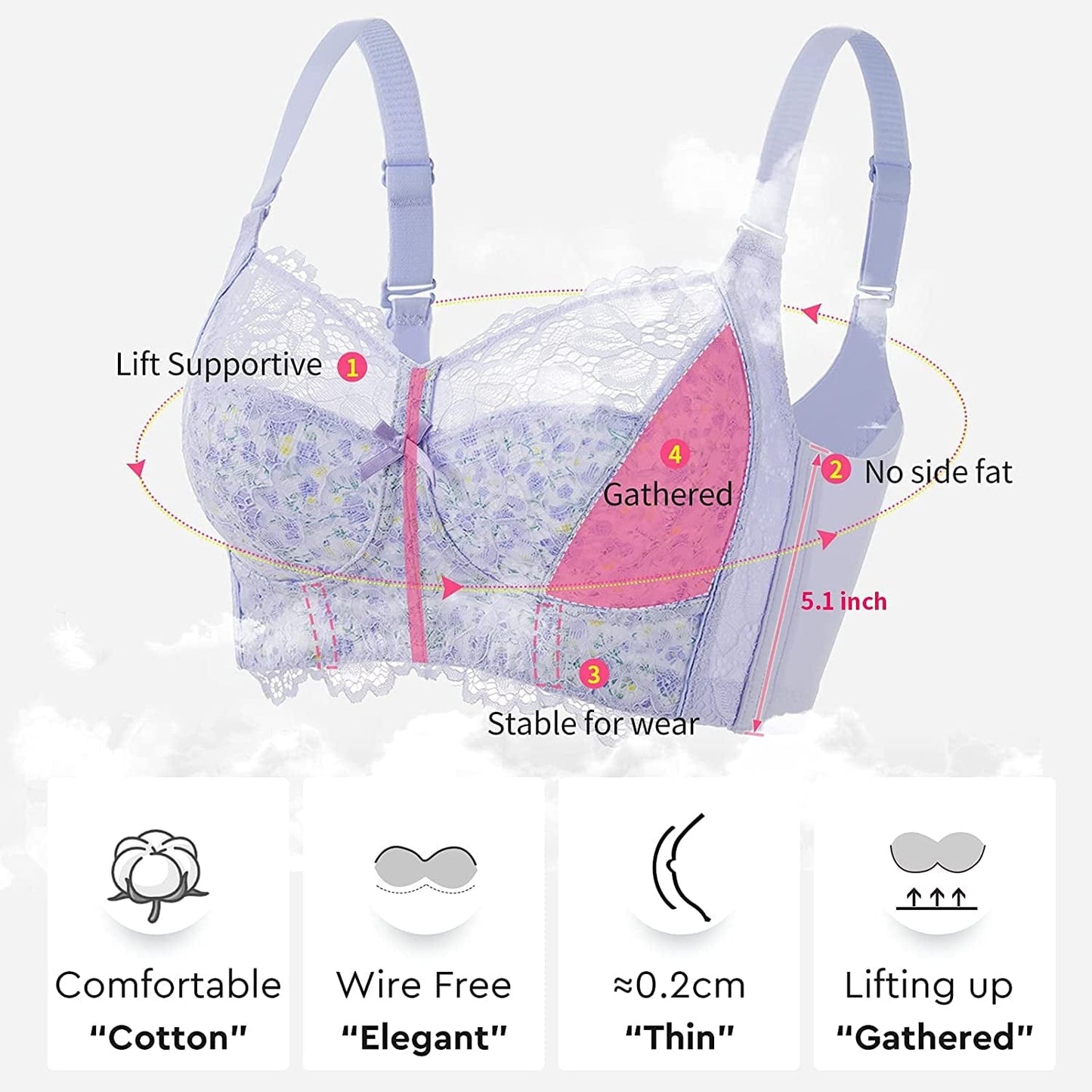 Full Coverage Wireless Bras for Women Unpadded Minimizer Unlined Lace Bra