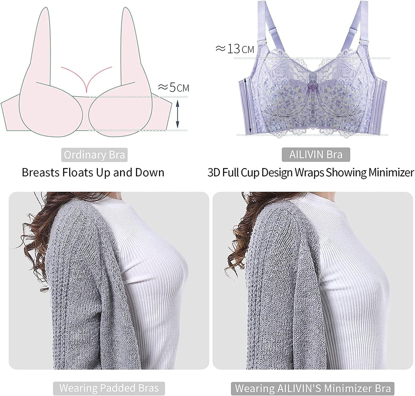 Full Coverage Wireless Bras for Women Unpadded Minimizer Unlined Lace Bra